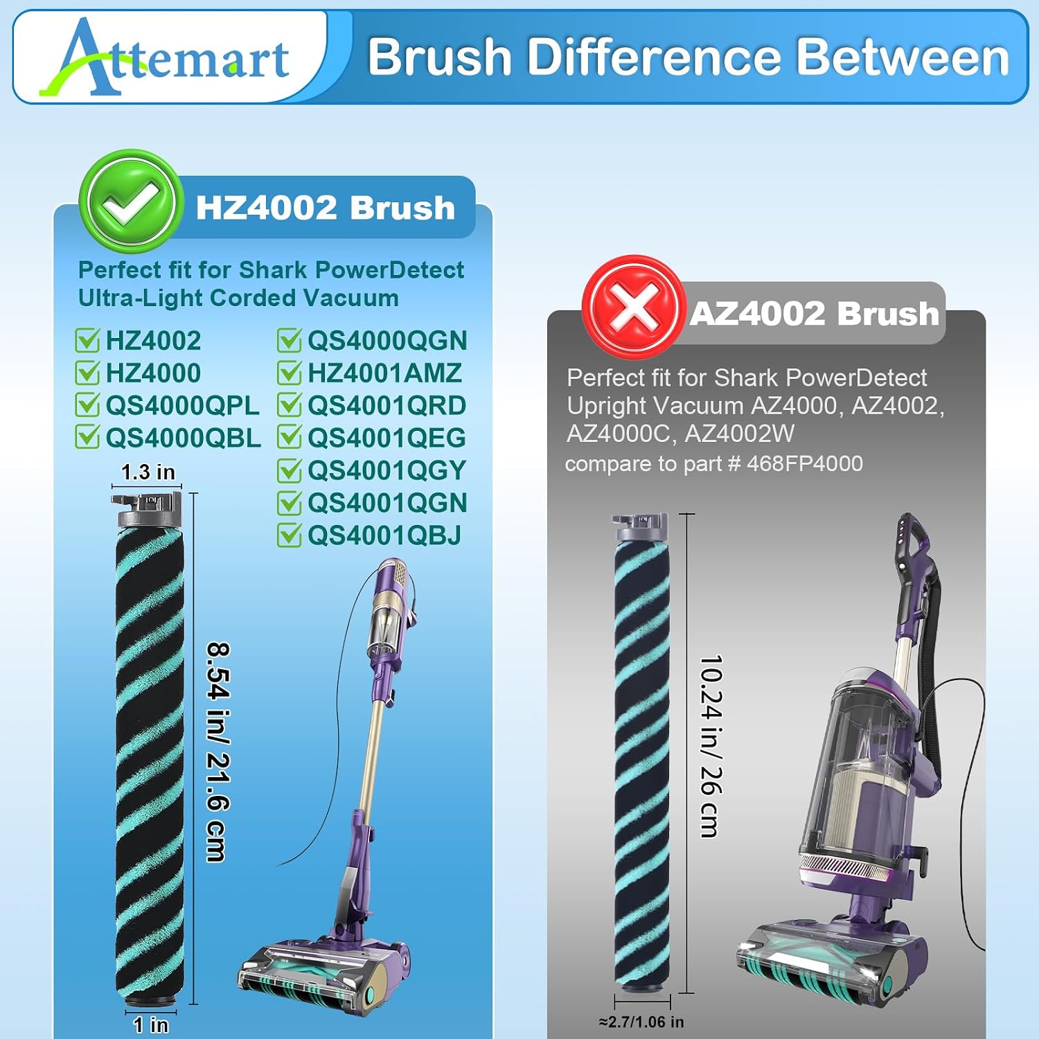 HZ4002 Roller Brush Filter Replacement Parts for Shark PowerDetect Ultra-Light Upright Vacuum HZ4000 HZ4001AMZ HZ4002, 1 Brushroller, 2 Filters, 4 Foam& Felt Filters, 4 Odor Neutralizer, 16 Pack