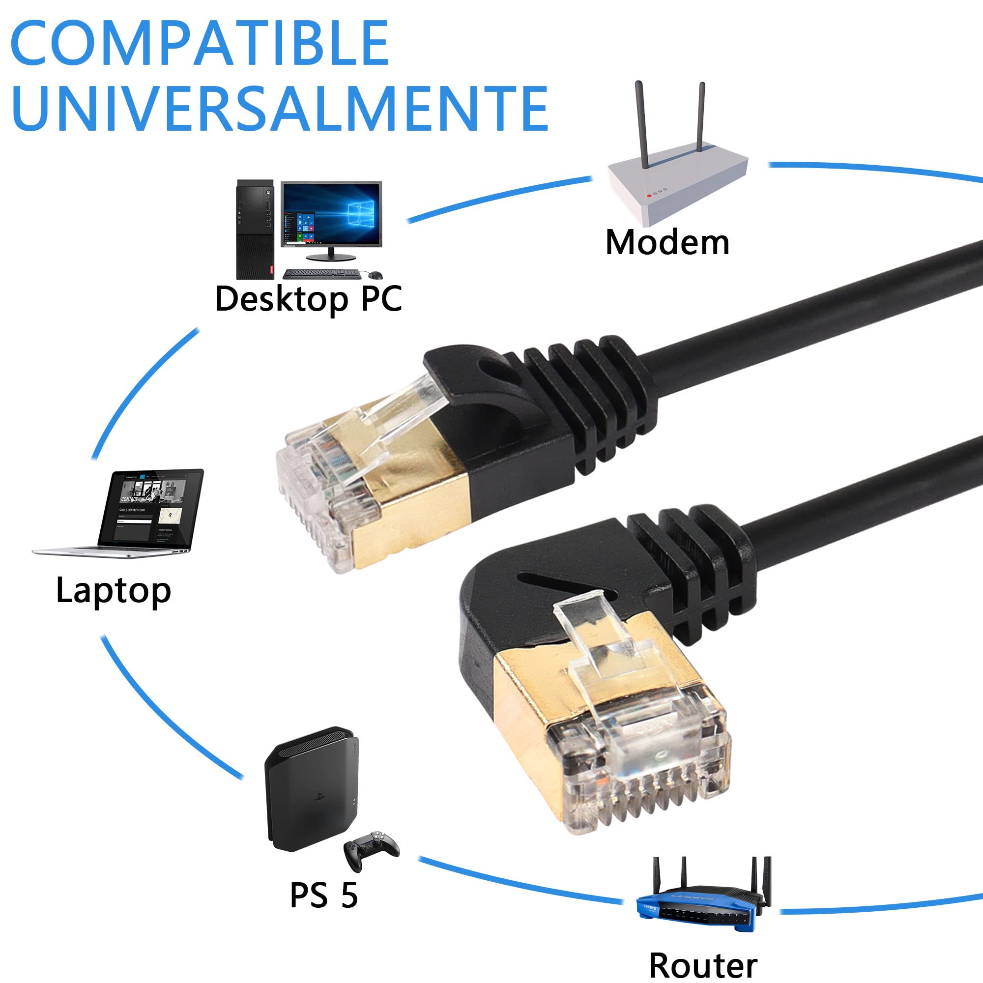 Cable Ethernet SinLoon RJ45 Cat8, conector a conector UP de 90 grados, cable de red Cat8 de alta velocidad, 40 Gbps, 2000 MHz, cable SFTP de 2 m para router, módem, servidor (down)
