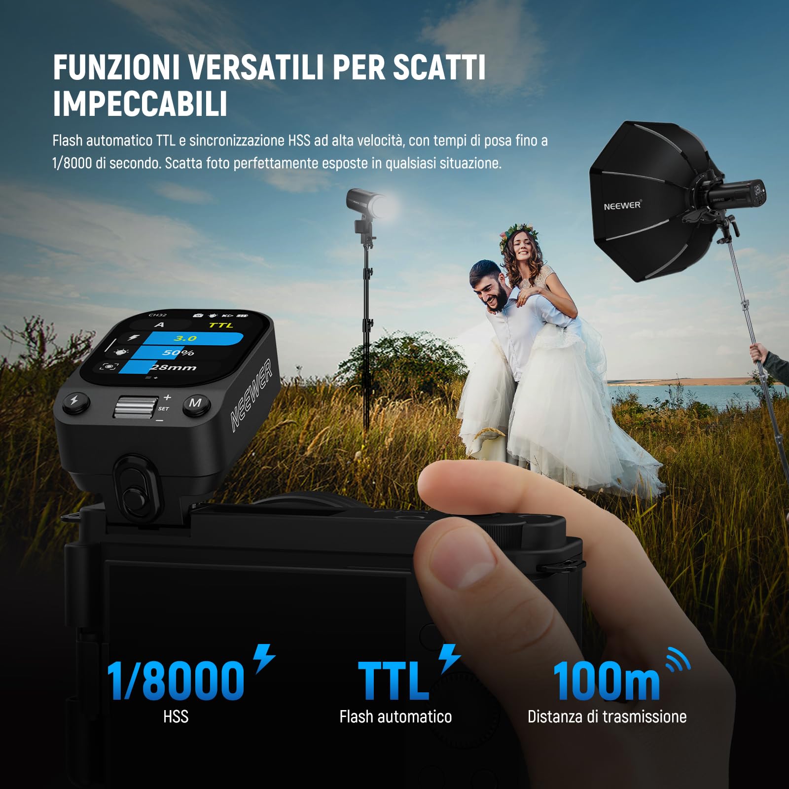 NEEWER QZ-S 2.4G TTL Wireless Flash Trigger Transmitter, 1/8000s HSS, Compatible with Sony ZV-E10 A6400 A7III A7IV Cameras Godox IT32 V1 V100 AD200 Pro II, 1000mAh Battery/CM Switch/OLED Touchscreen