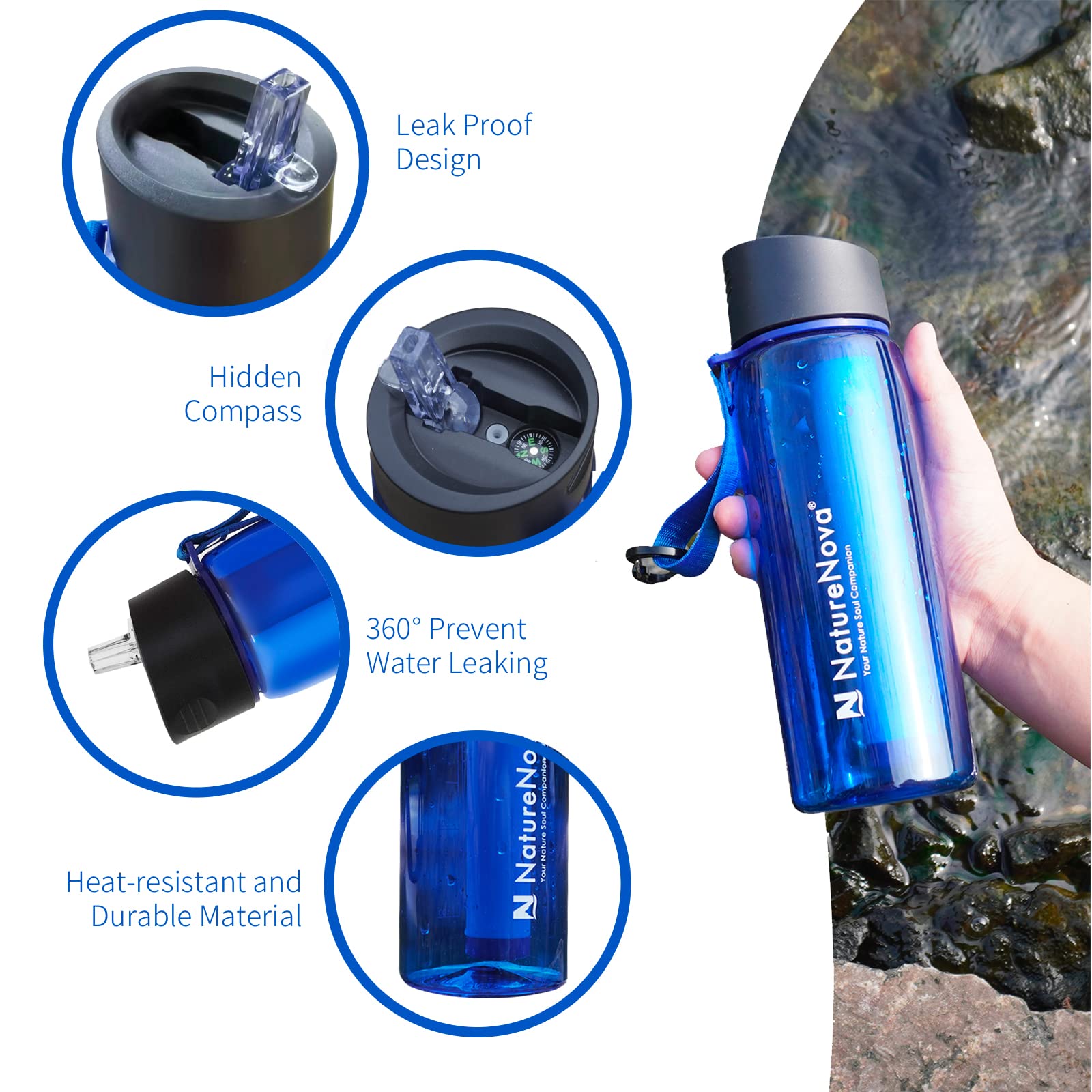 Botella de filtro de agua con filtro integrado de 4 etapas sin BPA para camping, senderismo, mochilero, emergencia y viajes, paquete de 2 unidades, negro/azul, 650 ml