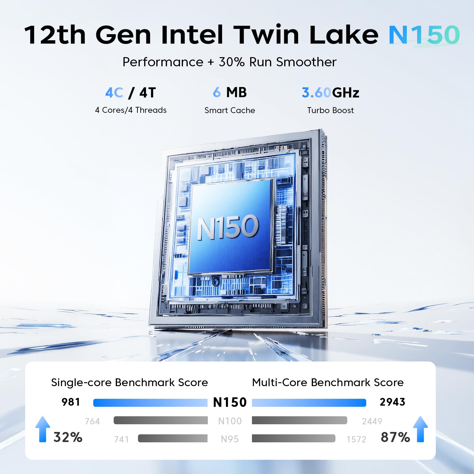 Tivique 18,5" pc portatile, Processore N150, 8000mAh computer portatile FHD 4 Core 16GB RAM 512GB SSD, Display IPS 1920x1080, Schermo FHD, HDMI & USB-C, 3X USB3.2, Laptop Leggero per Studio e Ufficio