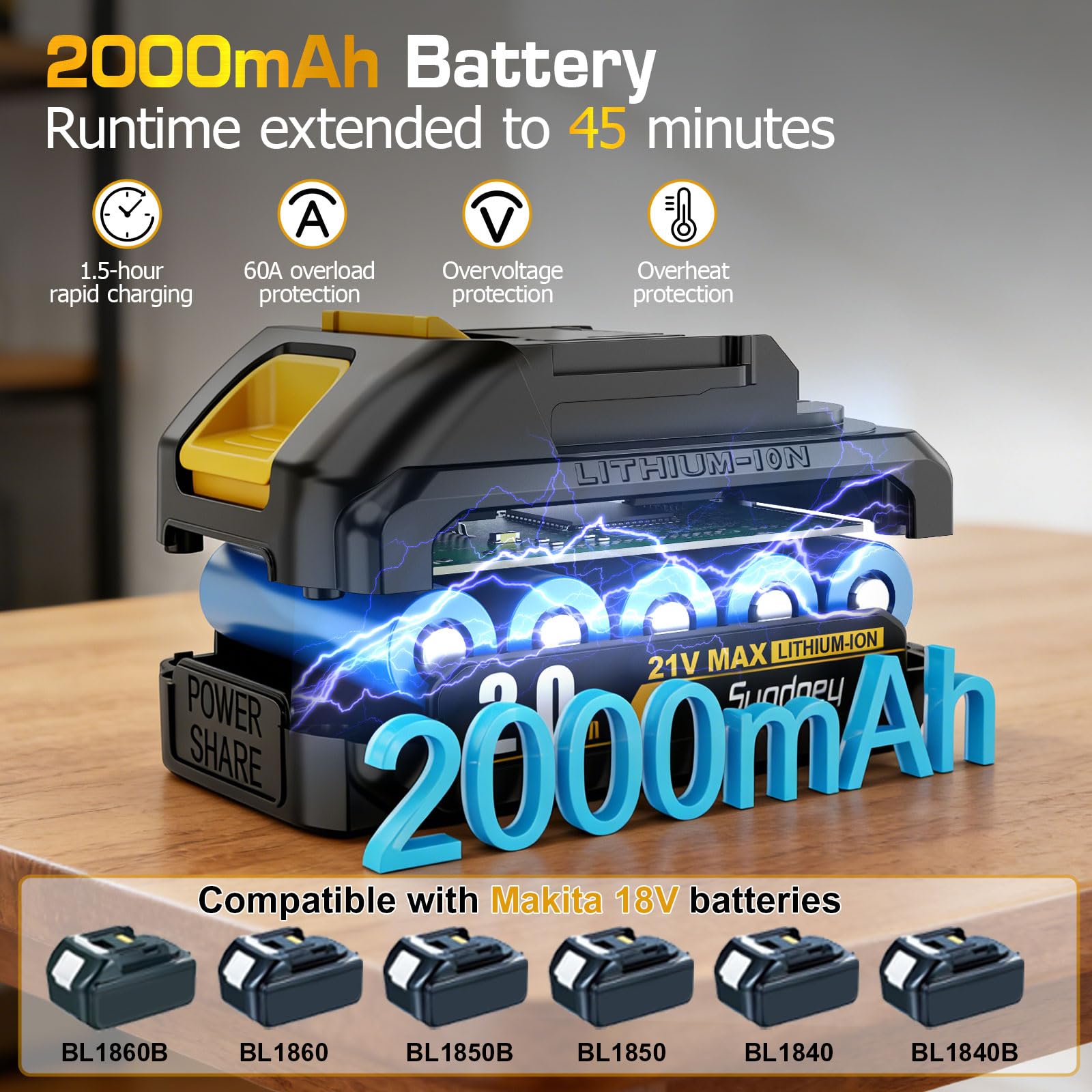 Sundpey Set trapano elettrico senza fili 21V con batterie 2.0Ah, coppia 18+1, max 45N.m