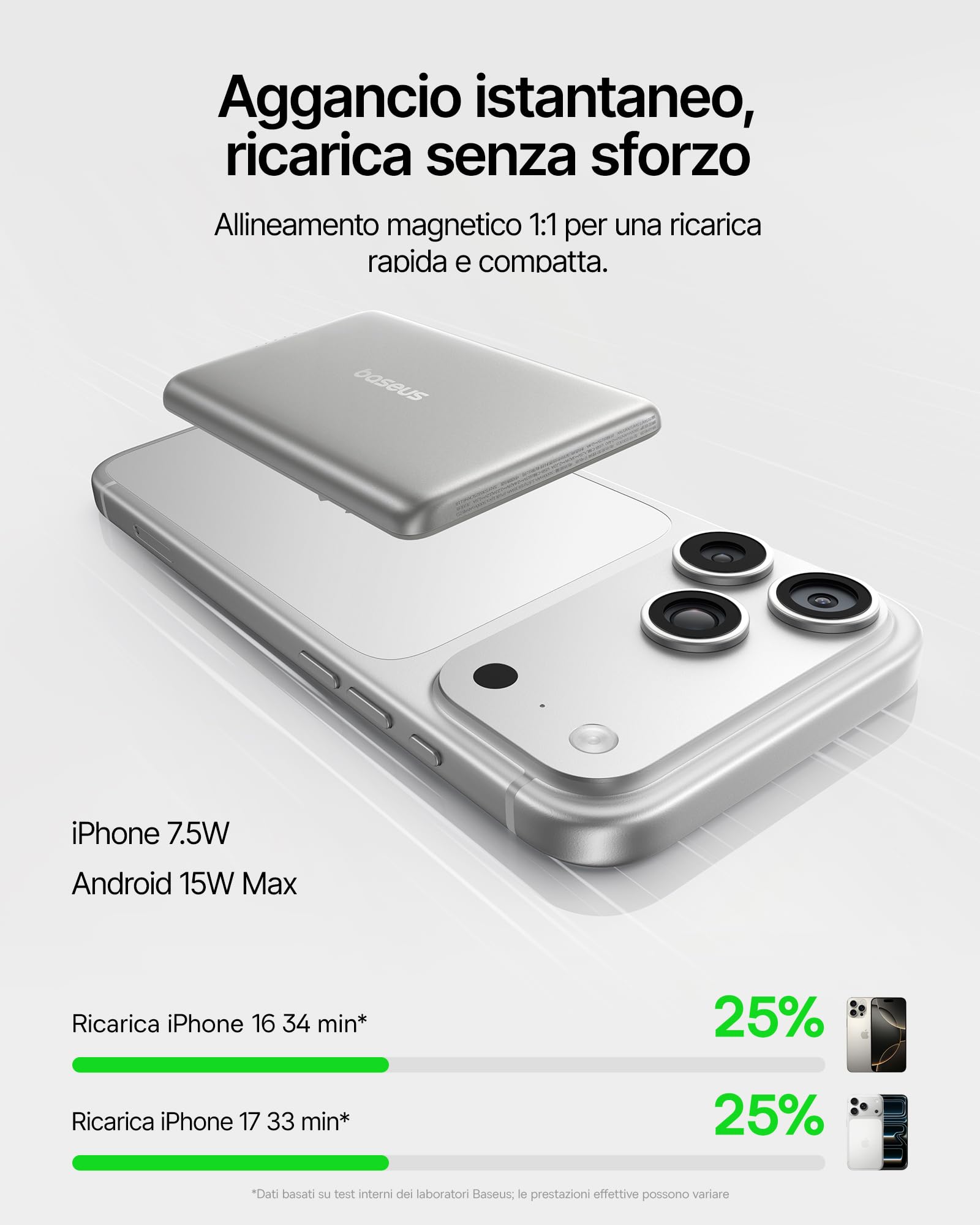 Baseus Picogo AM31 Power Bank MagSafe 5000mAh, 20W Batteria Magnetica Ultra Sottile, Ricarica Rapida, Batteria Esterna Wireless con cavo USB-C per iPhone 17/16/15/14/13/12, Titanium