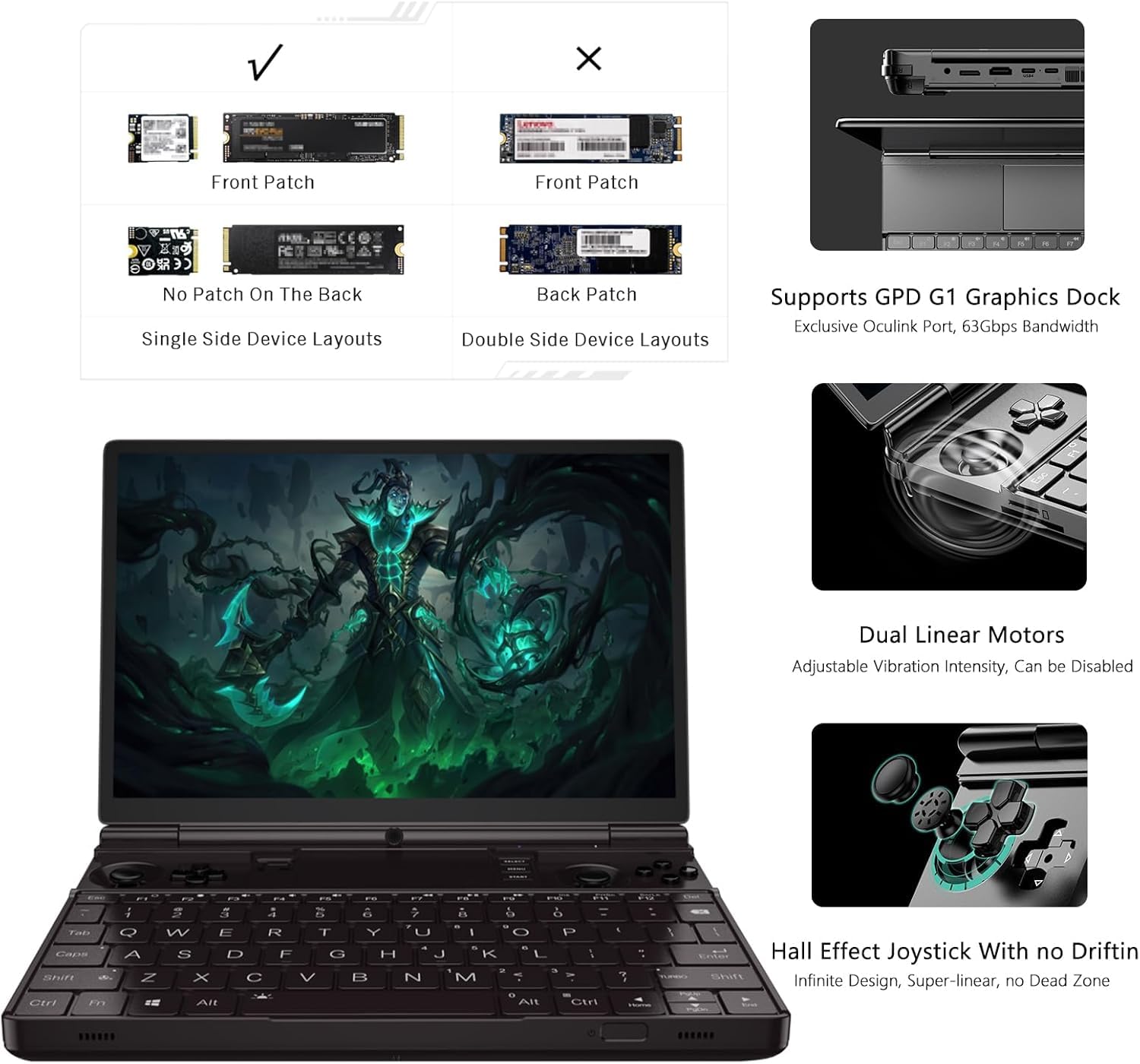 Amazon.co.jp: GPD WIN Max 2 ポータブルゲーミングPC 10.1インチ