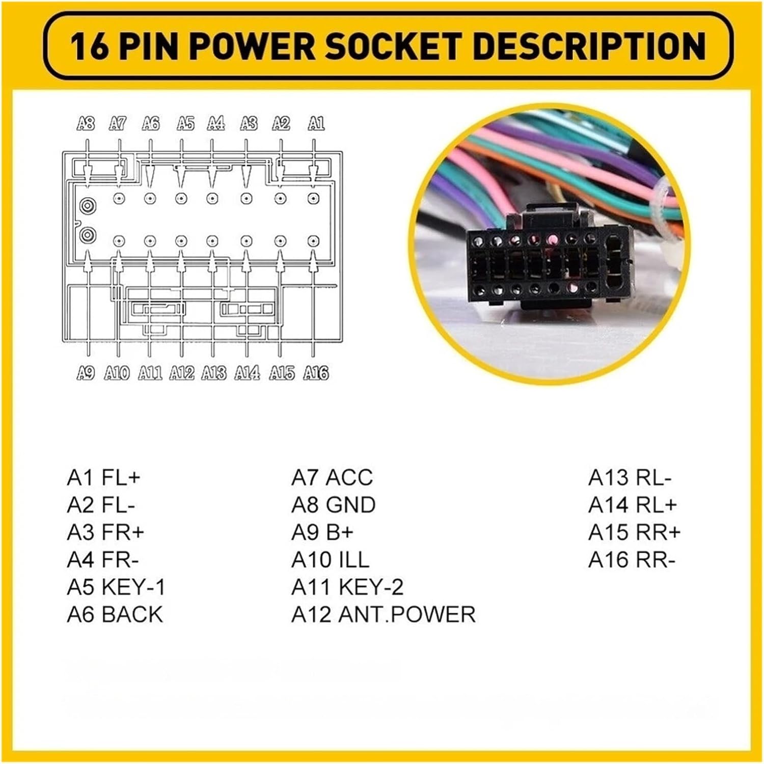 16pin Car Audio Wiring Harness With Box Compatible With TOYOTA RAV4 2013-2015 With JBL Amplifier Stereo Installation Wire Adapter