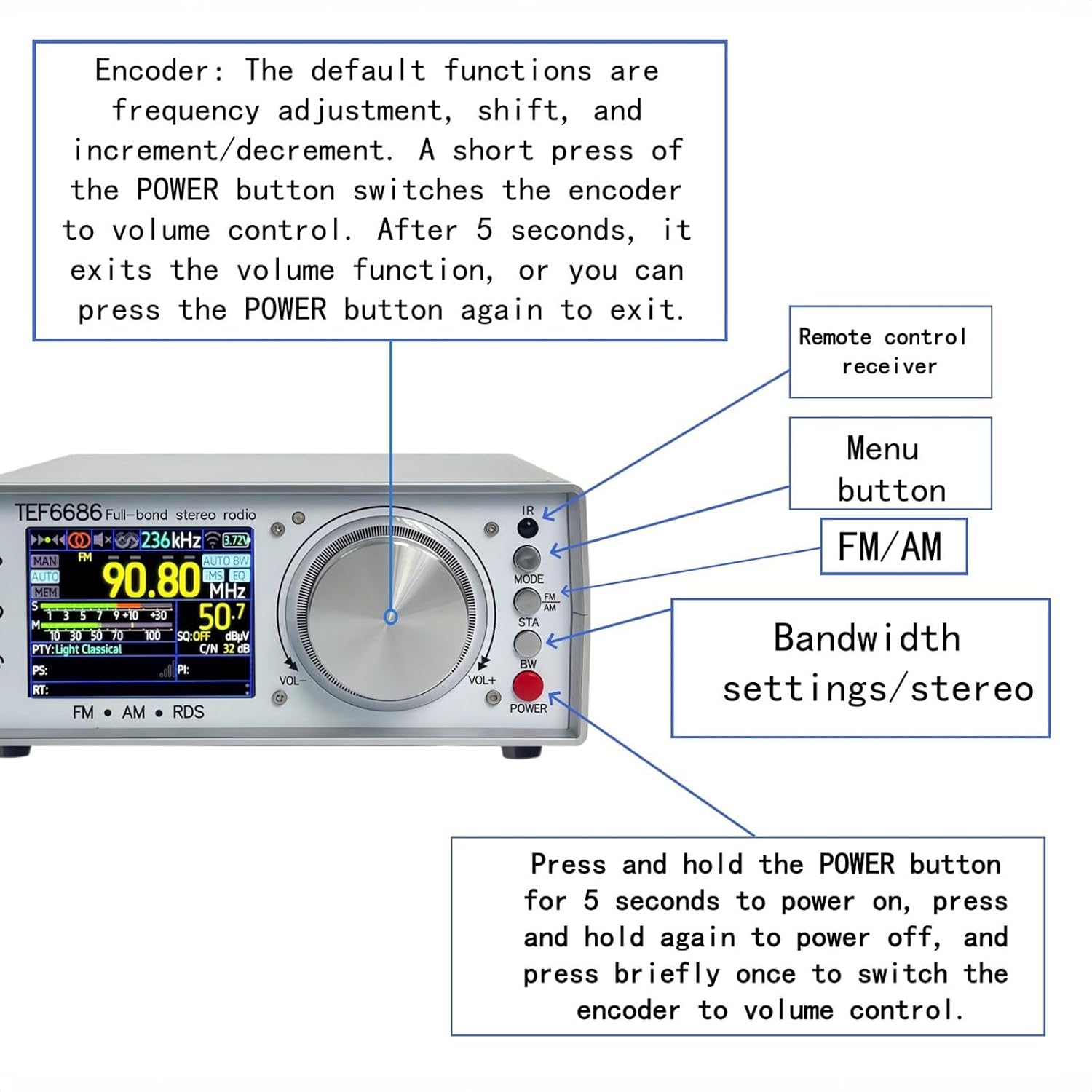 Portable TEF6686 Radio High Sensitivity Full Band Radio High Sensitivity Receiver LCD Display Bluetooth-Compatible Remote Radio