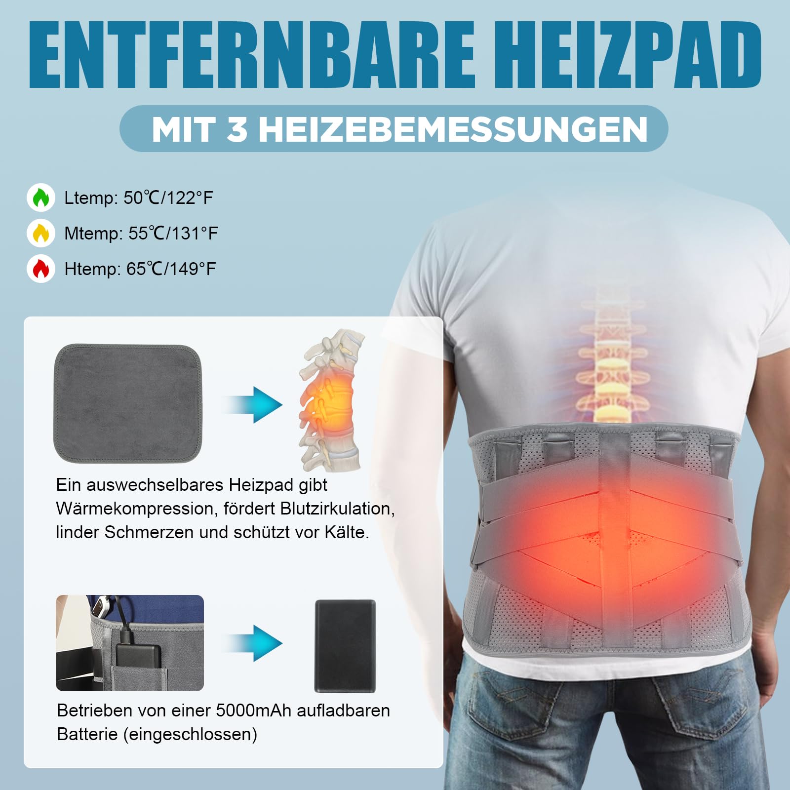 HONGJING Beheizter Rückenstützgürtel mit Wärmefunktion & 7 Metallstäben - Kompressionsgürtel für Rückenschmerzen, Bandscheibenvorfall und Lendenwirbel - Lumbale Unterstützung (M)