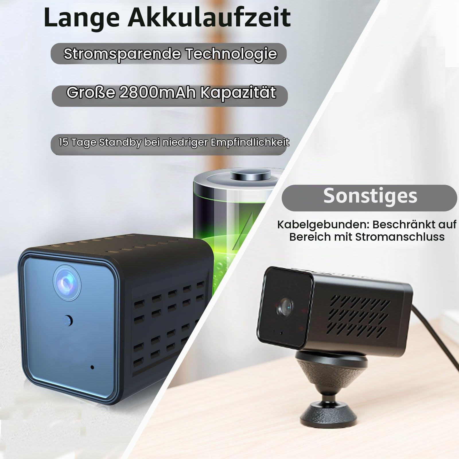 aidowocam Mini Kamera Außen,4G fensterkamera,Kamera Überwachung aussen, 2400 mAh Akku-Kamera, 2K Überwachung Innen,Live Übertragung SIM Karte, Radar Bewegungsmelder Nachtsicht