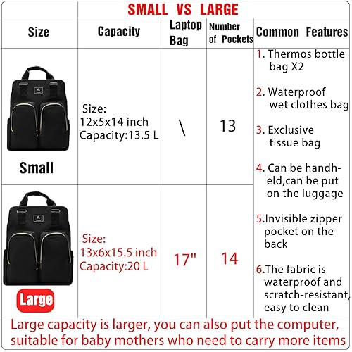 Miniatura 2 de OSOCE - Mochila de pañales multifunción para niñas y niños, mochila de pañales de viaje para bebés, Negro -, Bolsa para pañales