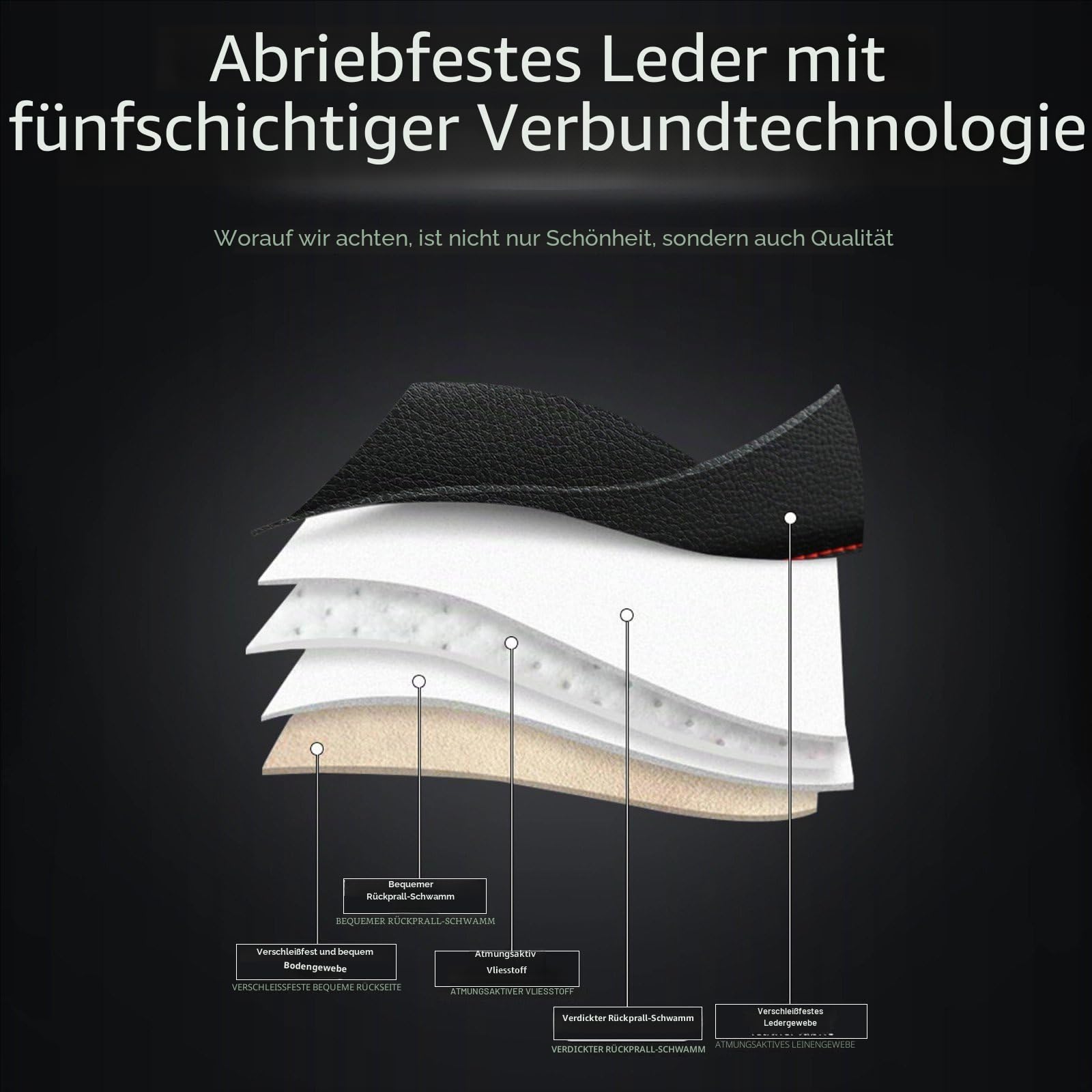 2 Stück Auto-Sitzbezug, für VW Caddy Maxi 2004-2025 Abnehmbarer Sitzbezug Leder verschleißfest und staubdicht Mit Aufbewahrungstasche,C Black