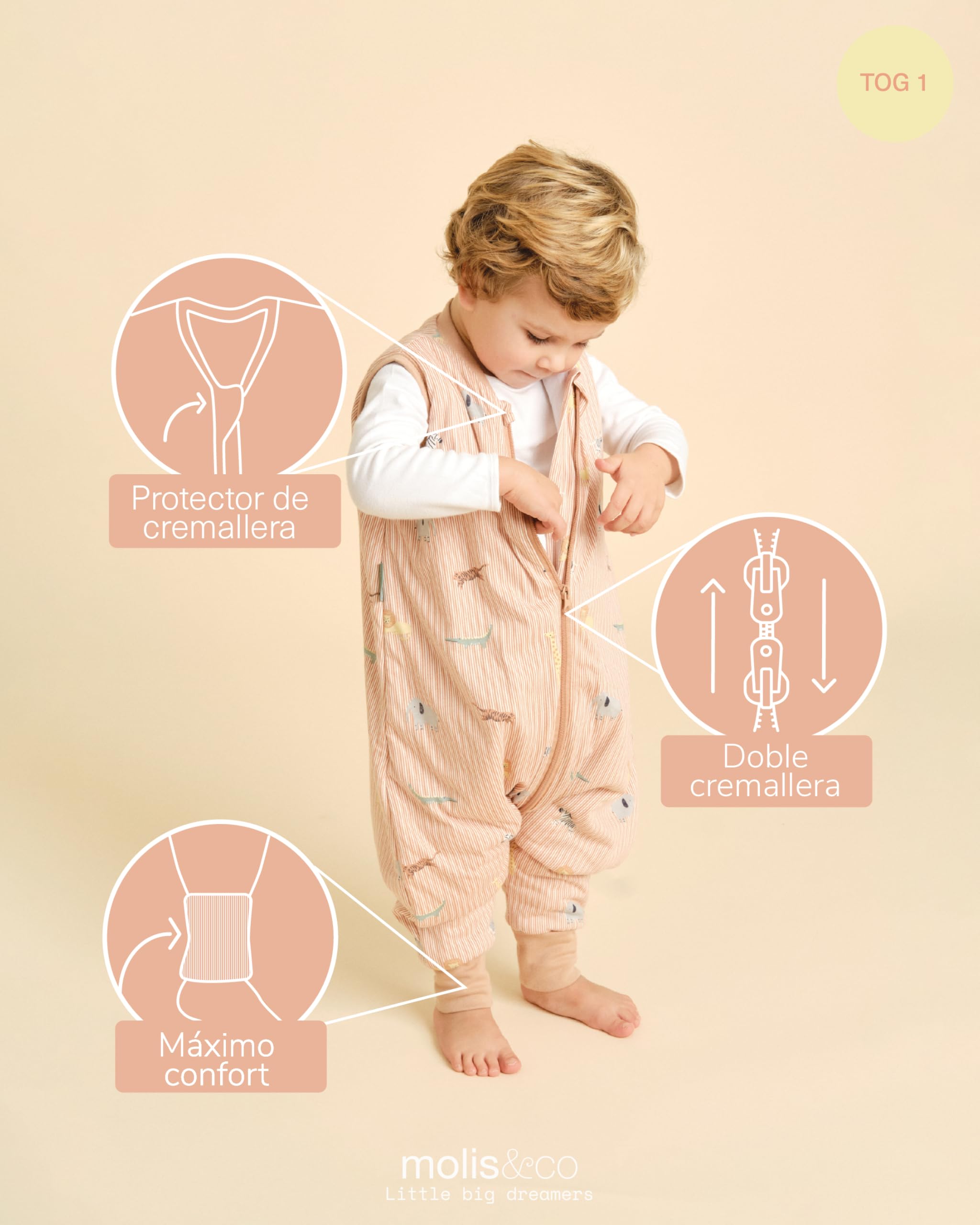 molis&co - Pijama Manta con Pies 1.0 TOG - 90 cm (3 años) - Ideal para Primavera y Otoño - 100% Algodón (Oeko-Tex 100) - Jungle - 3