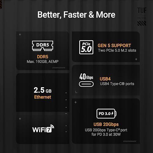 ASUS TUF GAMING X870-PLUS WIFI AMD ATX motherboard, 16+2+1(80A) power stages, DDR5, PCIe 5.0 w/ full support for next-gen GPUs, 4 x M.2 slots, WiFi 7, USB4, front USB 20Gbps w/ PD Fast Charge - 5