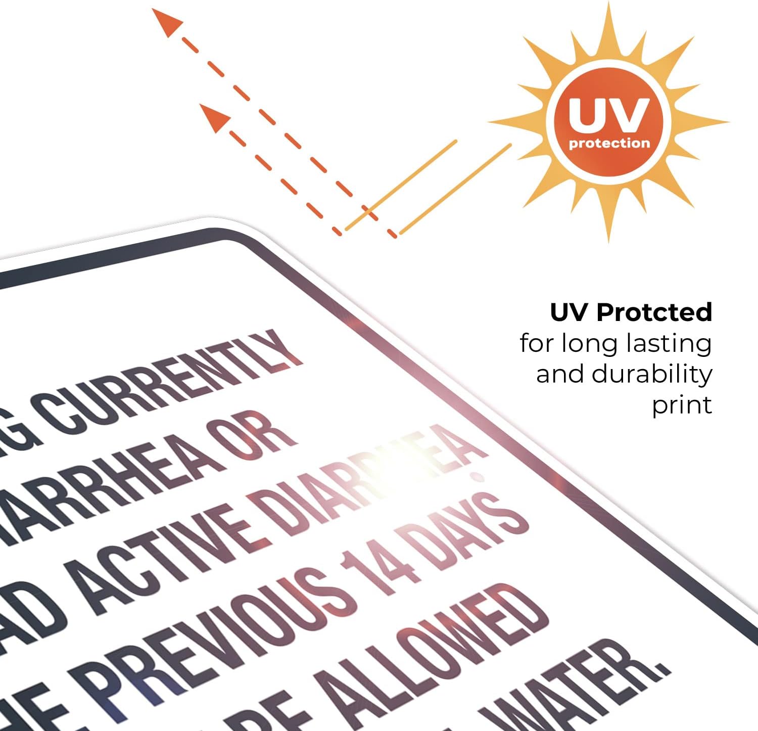 Persons Having Currently Active Diarrhea Or Who Have Had Active Diarrhea Sign, Pool Sign, 24x30 Inches, 55 mil Thick HDPS (high Density polystyrene), Made in USA