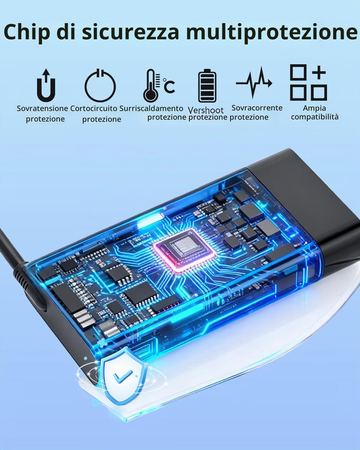 150W Caricabatterie Compatibile con HP ZBook 15 16 17 15U 15V Fury G7 G8