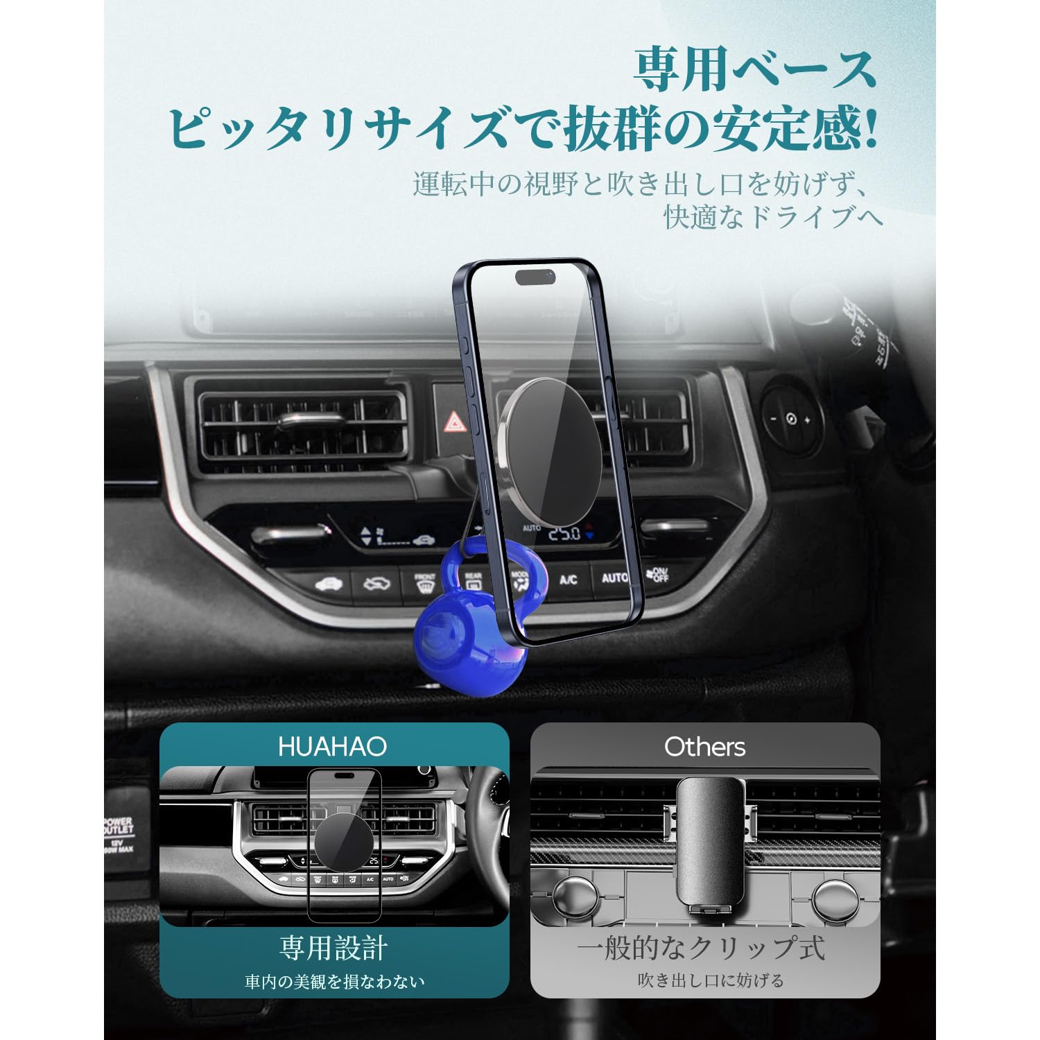 Amazon.co.jp: HUAHAO【超強磁力】ホンダ WR-V専用スマホホルダー wr-v