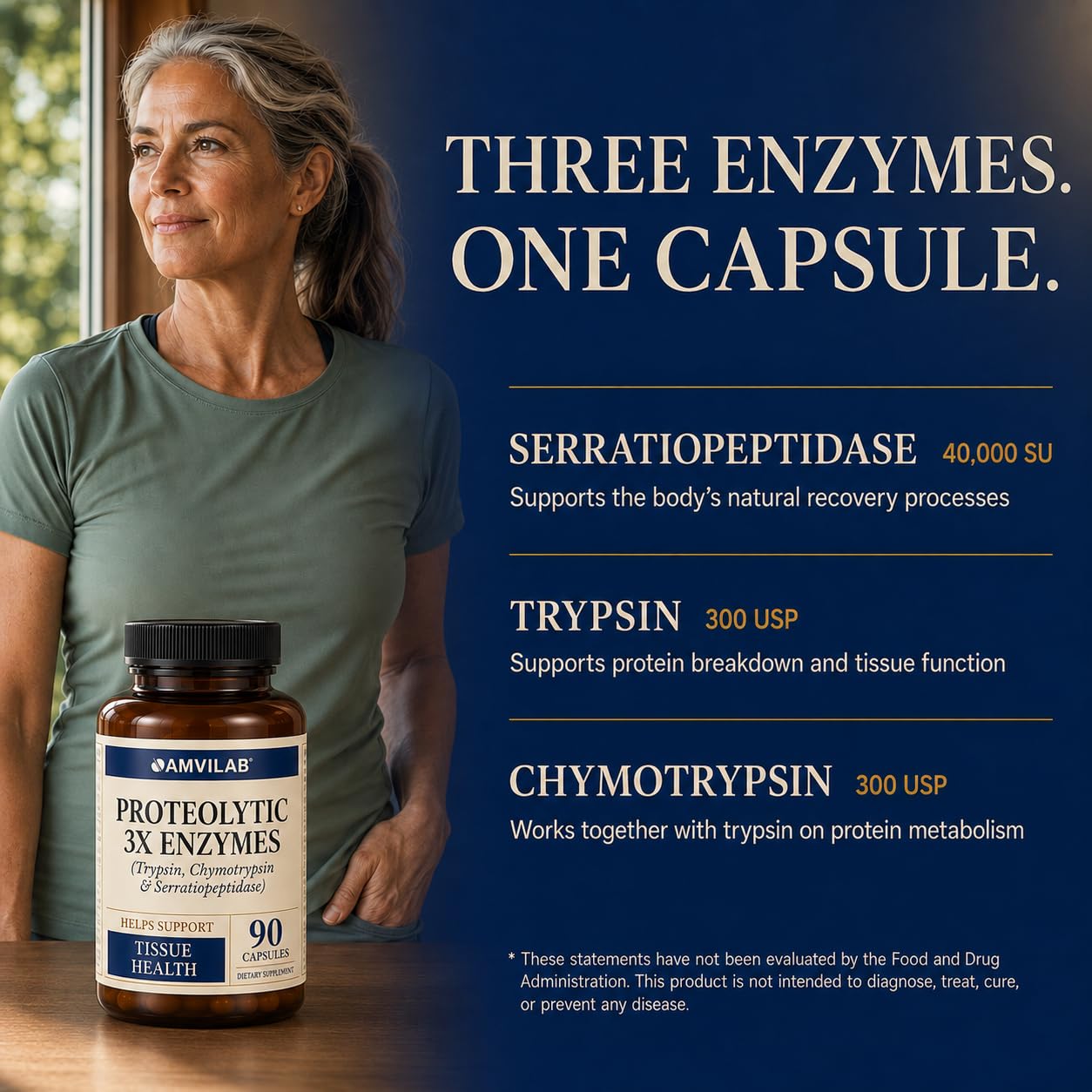 Proteolytic Enzymes 3X with Serrapeptase,Trypsin & Chymotrypsin,90 Capsules — Amazon image 2