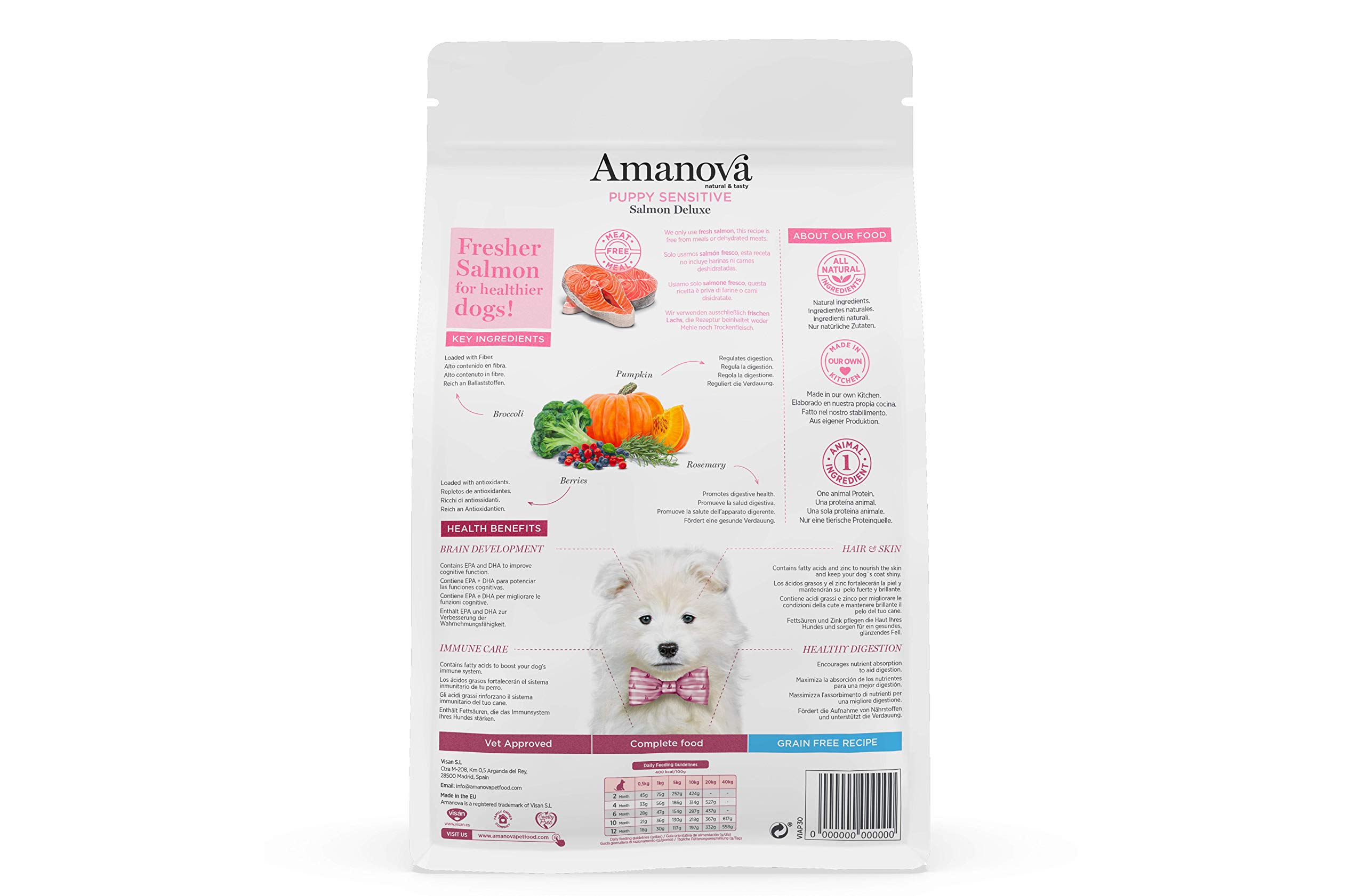 Amanova Super Premium Croquettes pour Chiots à la Peau et aux Cheveux sensibles Saveur Saumon - 100% Naturelle, hypoallergénique et monoprotéique - sans céréales - sans cruauté (7 Kg)
