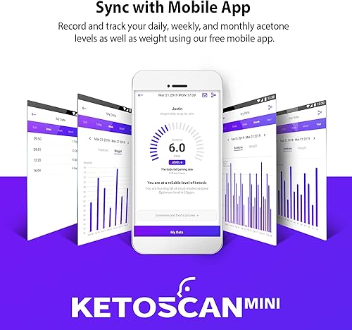 Miniatura 6 de V2 KETOSCAN - Mini medidor de cetona de respiración seguimiento de dieta y fitness  Controla tu metabolismo de grasa nivel de cetosis bajo en