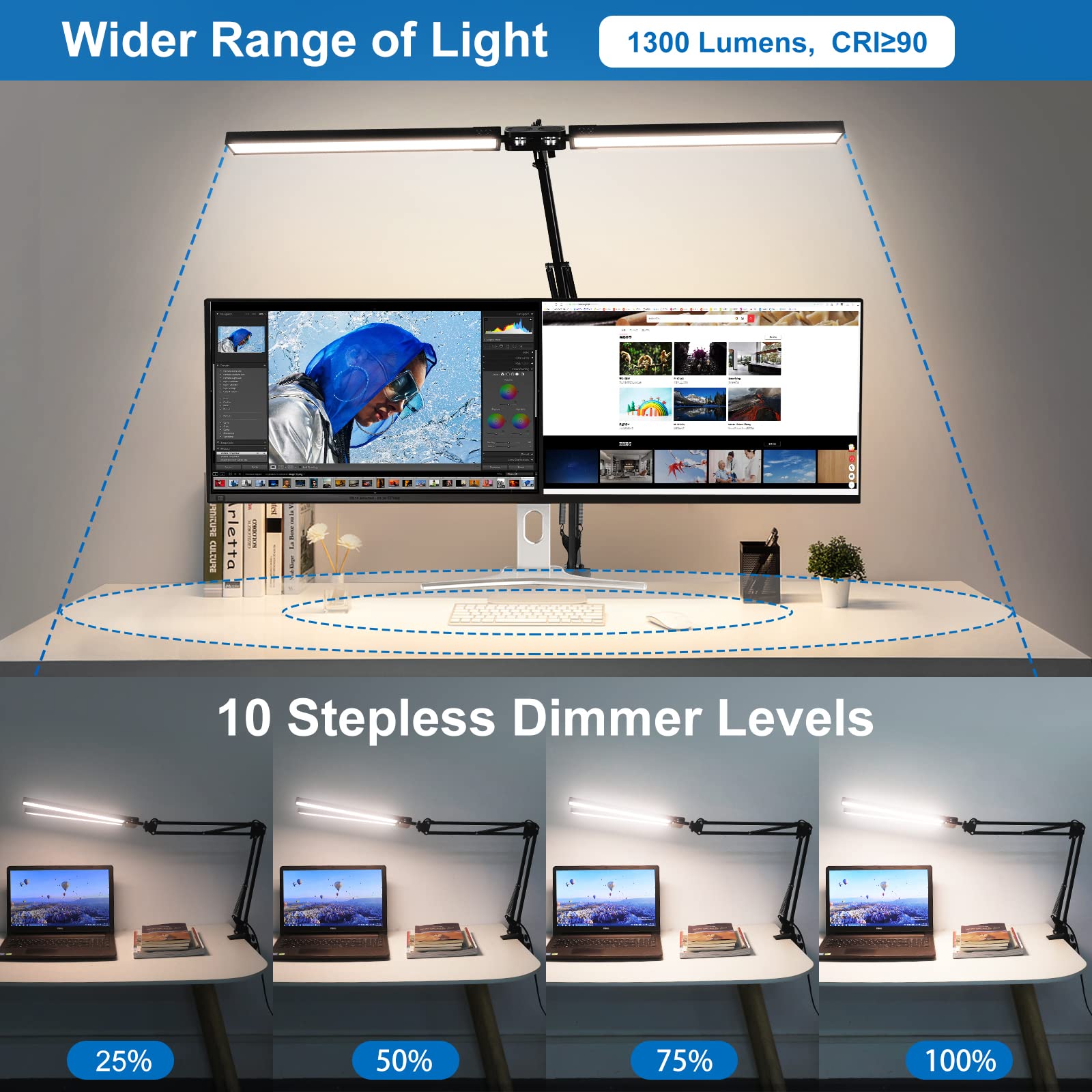 LED bureaulamp Ideaal met dimmer, wit
