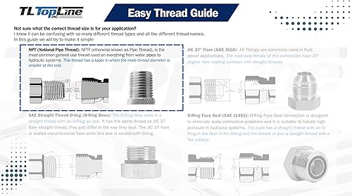 Miniatura 3 de TL88 34 "NPT Flat Face Connect Under Pressure Hydraulic Quick Coupler Set para Bobcat Skid Steer, 12" Cuerpo ISO 16028