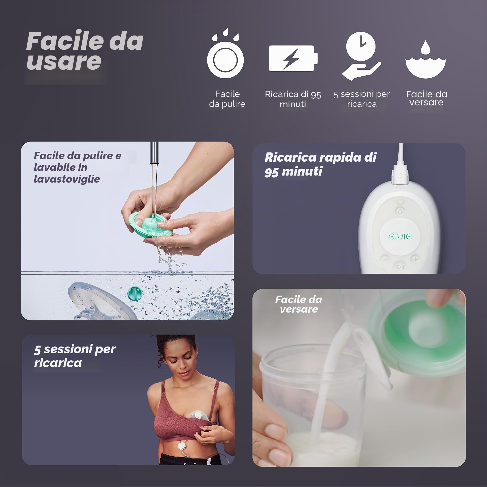 Elvie Stride Hospital-Grade Tiralatte controllato da app | Tiralatte elettrico ultra silenzioso indossabile a mani libere con 2 modalità 20 impostazioni e 5 once Capacità per tazza