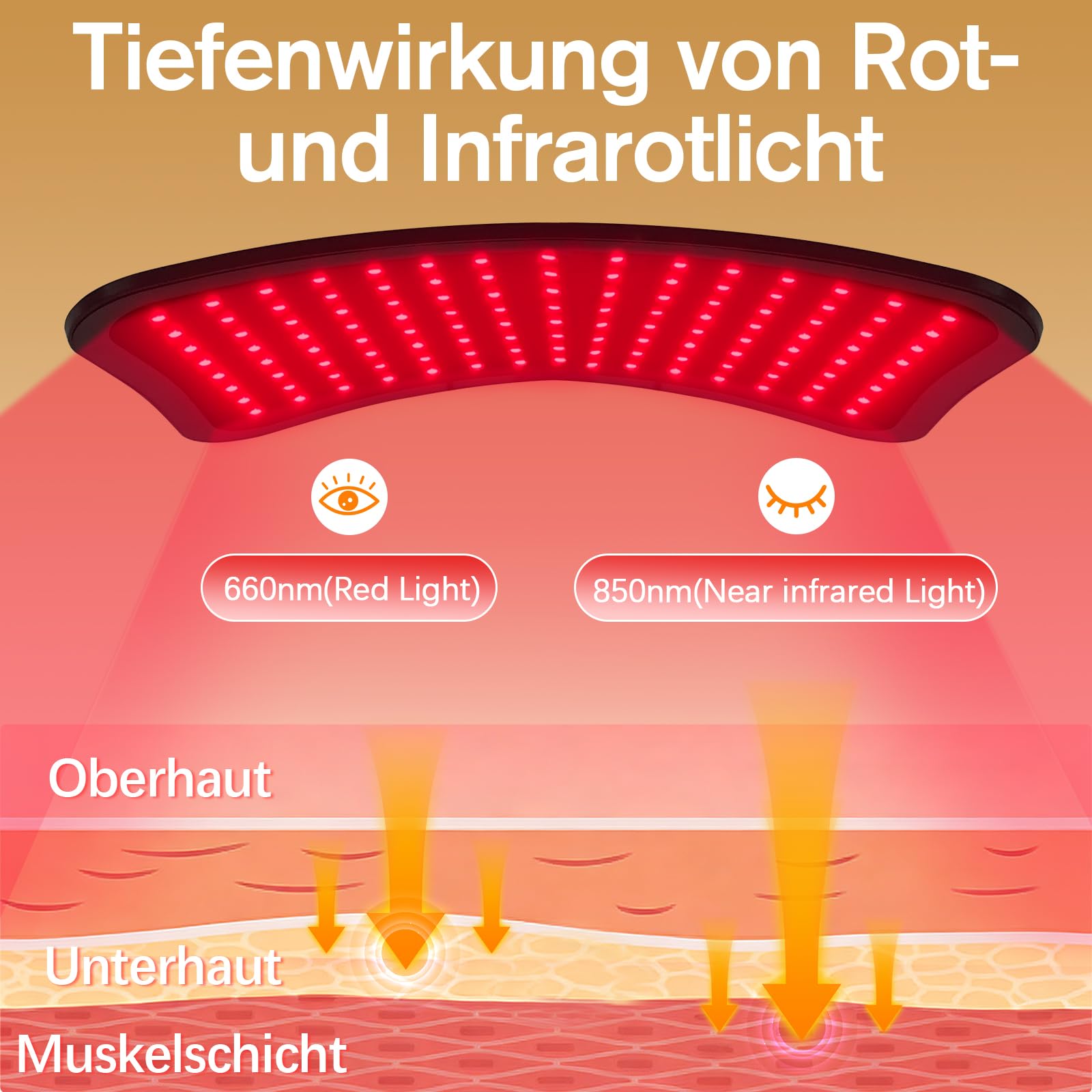 Rotlichtlampe mit Ständer für Ganzkörper & Gesicht,(660nm，850nm）Infrarotlampe mit 120 LEDs,5 Helligkeiten Rotlicht Panel für Büro mit Schutzbrille und Fernbedienung,Timer