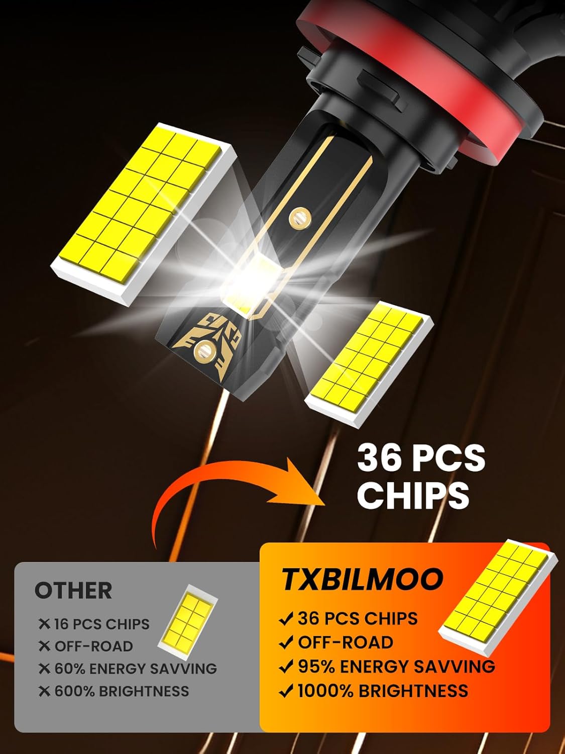 Upgraded Light Bulbs Kit Compatible For 2016-2023 Toyota Tacoma (Not For TRD Pro/Limited Model), 6500K White Plug-and-Play Super Bright Lights Bulbs - 6Pack