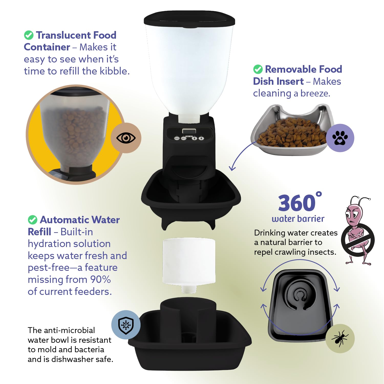Mangiatoia automatica per cani e gatti con distributore d'acqua, mangiatoia intelligente per animali domestici con controllo delle porzioni, display OLED, design anti-inceppamento
