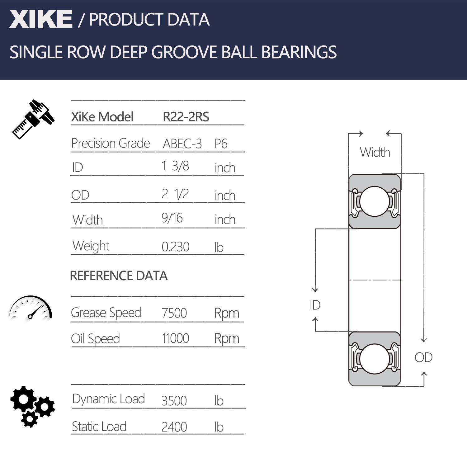 XiKe 10 Pcs R22-2RS Double Rubber Seal Bearings 1-3/8" x 2-1/2" x 9/16", Pre-Lubricated and Stable Performance and Cost Effective, Deep Groove Ball Bearings.