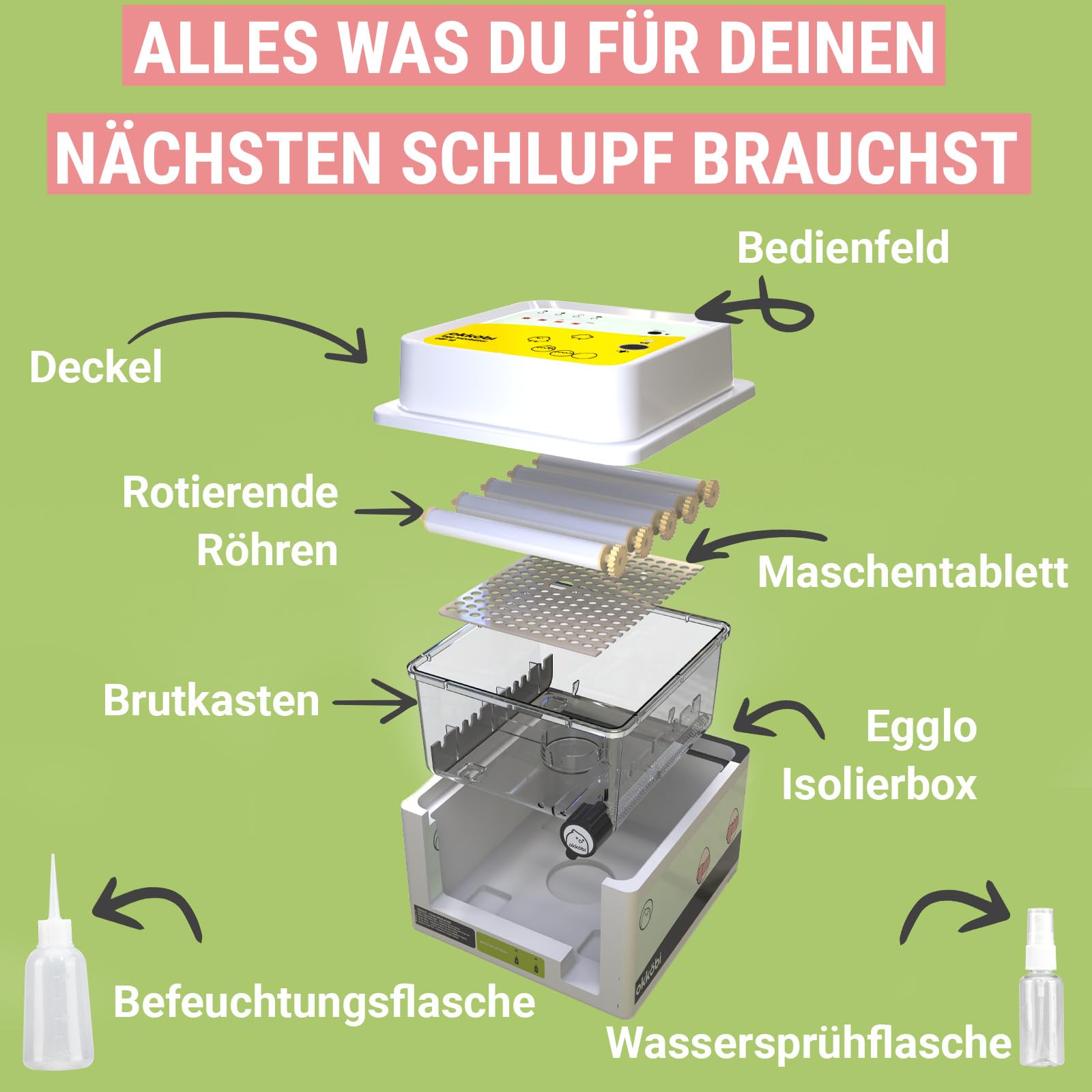 OBI-12 Brutautomat Vollautomatisch – Inkubator für 12 Eier mit Automatischem Eierwender - Brutkasten Hühner für Hühnereier, Wachtel und Enteneier - Gelb