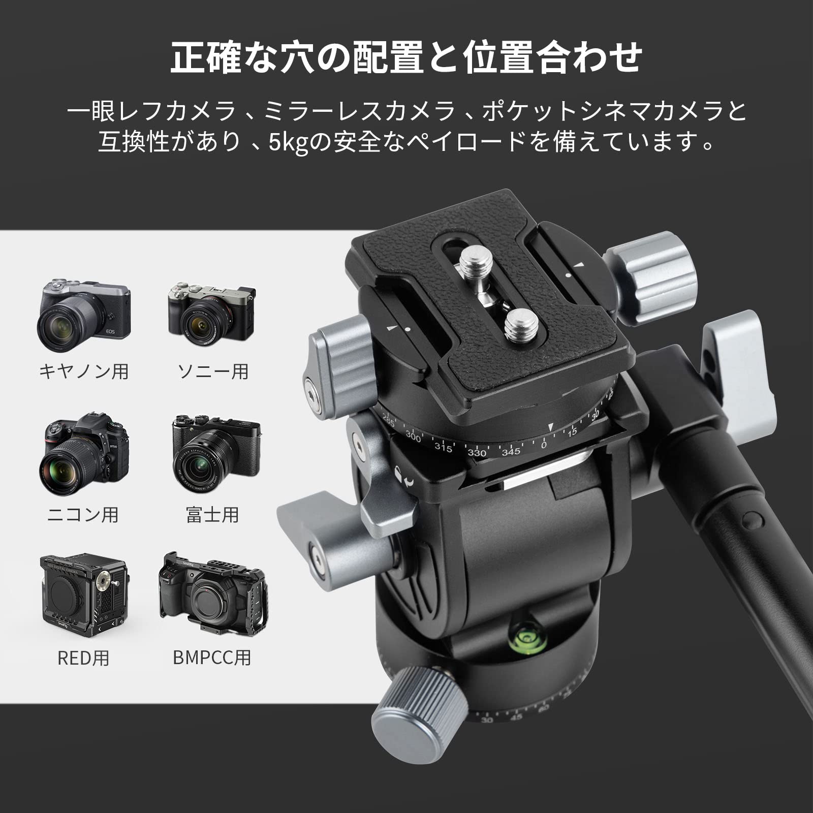 Amazon | SmallRig ビデオヘッド フルード ビデオ雲台 流体 ヘッド 2 