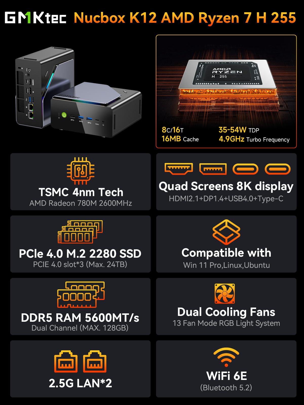 GMKtec K12 Oculink AMD Ryzen 7H 255 Mini PC 32GB 512GB - Dettaglio