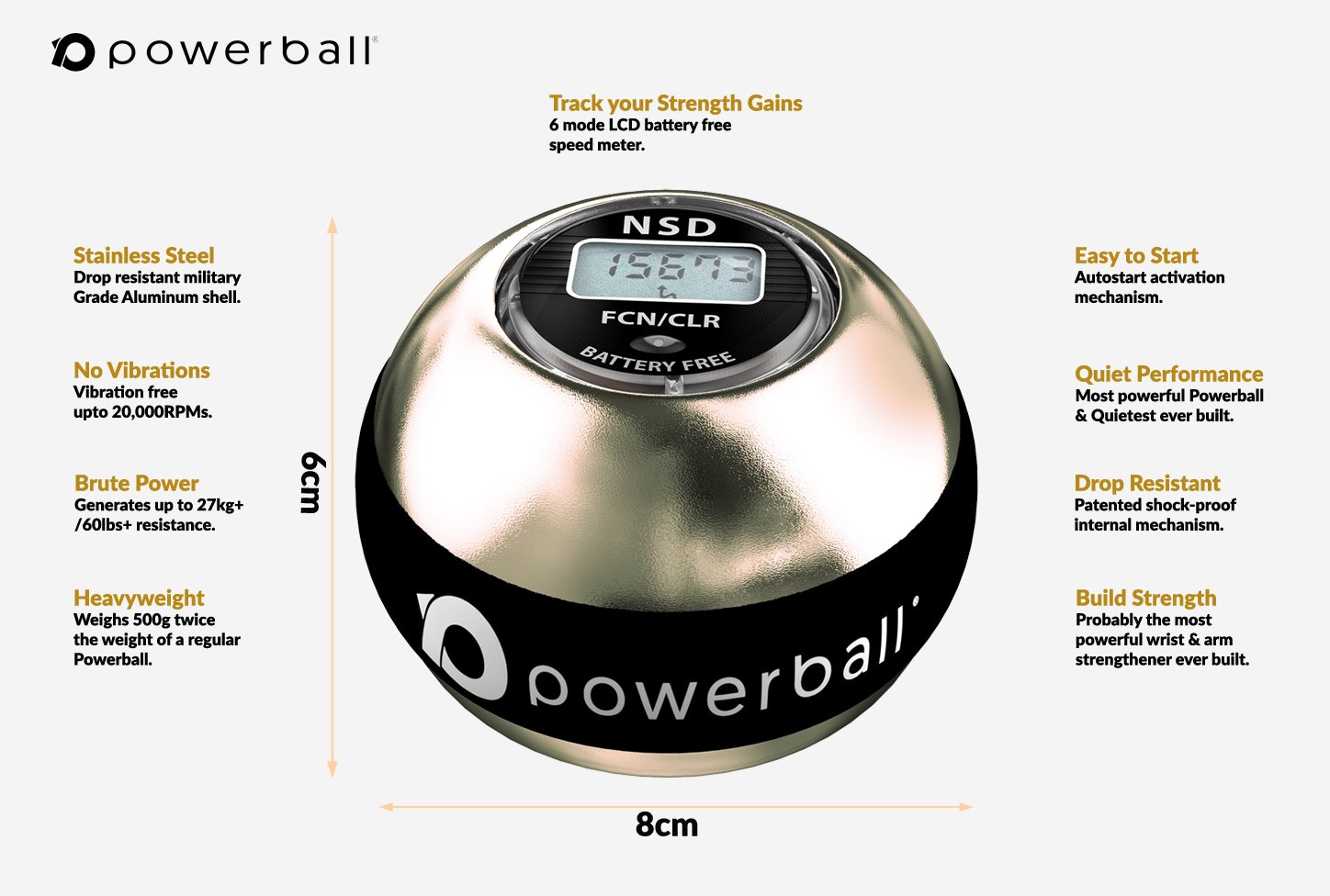 Powerball Titan Autostart PRO - Hand migliora la Presa e Allena l’avambraccio, rafforza i Muscoli dell’avambraccio, riabilita da Dolore e fratture ai Polsi