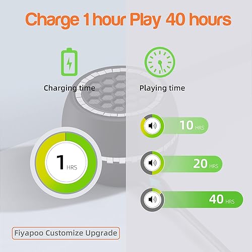 Miniatura 4 de Fiyapoo Altavoz Mini Portátil, Altavoz Móvil de 3W con Entrada de Línea para Teléfonos InteligentesTabletasComputadoras con Interfaz de Audio AUX de