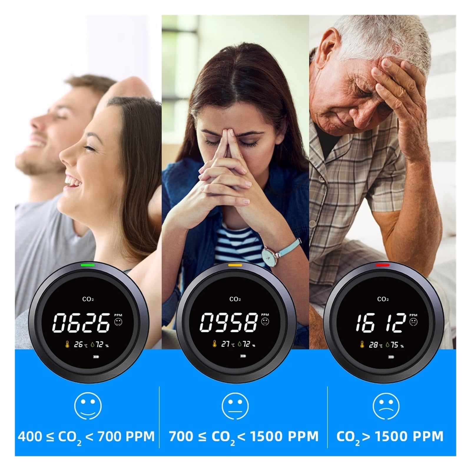 Contador de partículas de aire Medidor de CO2, Sensor de CO2, Detector de CO2 multifuncional, electrodoméstico, carga USB, Monitor de calidad del aire, Analizador de calidad del aire Monitoreo de la c