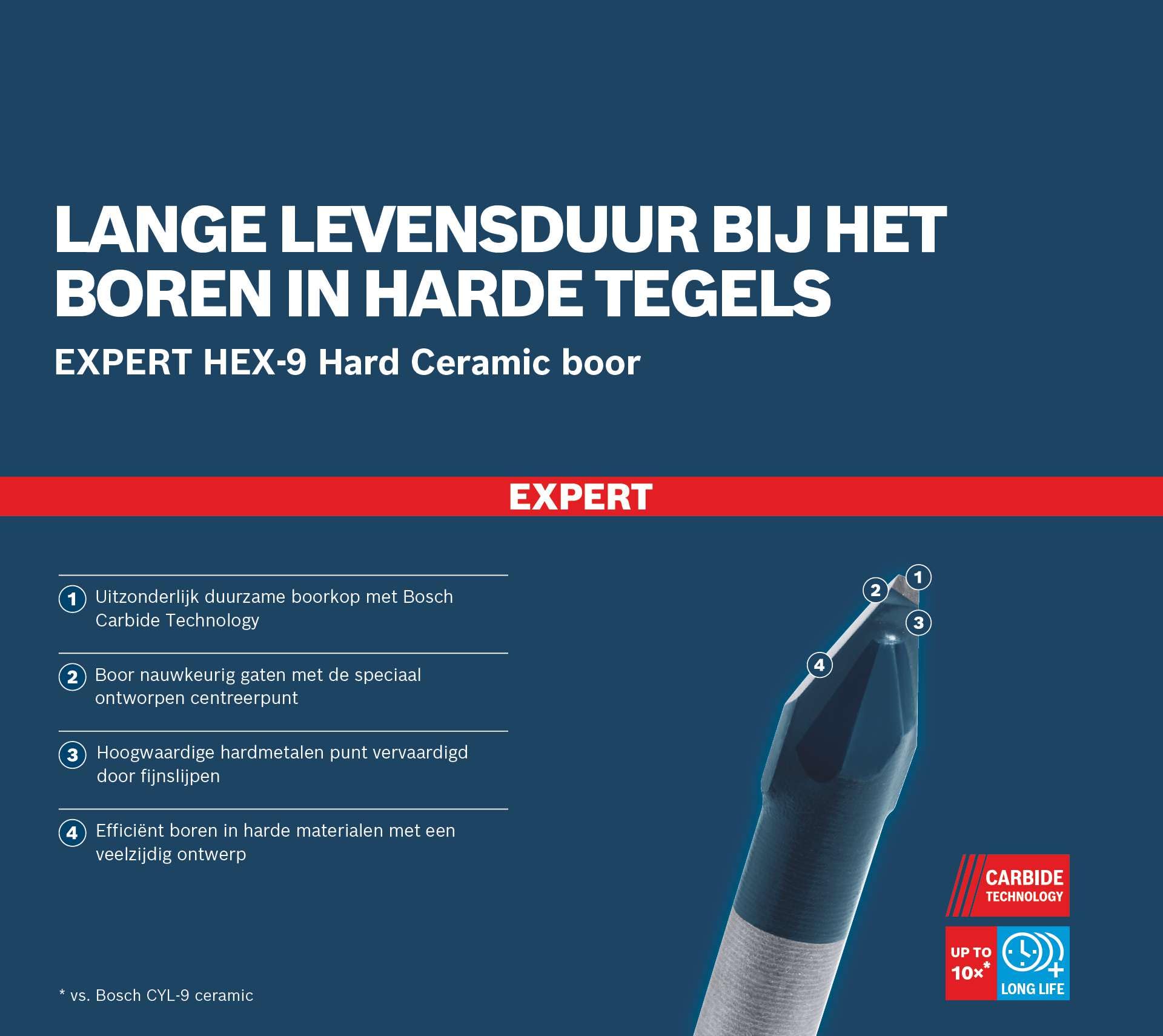 Bosch 5x EXPERT HEX-9 Hard Ceramic Bohrerset (für Harte Fliesen, Weiche Fliesen, Ø 4,0, 5,0, 6,0, 8,0, 10,0 mm, Professional Zubehör Schlagbohrer, Schrauber, Bohrmaschine)