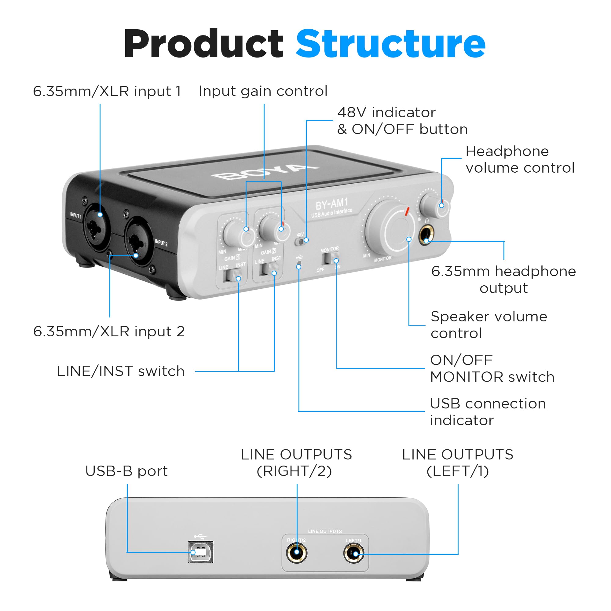 BOYA Mikser audio z interfejsem mikrofonowym XLR/6,35 mm, zasilanie fantomowe 48 V, dwukanałowe, wzmocnienie, regulacja stereo/mono, regulacja głośności dla mikrofonu PC, klawiatury, podcastu,