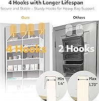 Vista 7 de Over The Door Organizer, 5-Tier Extra Large Behind Door Storage with 10 Big Front & 10 Mesh Pockets, 80lb Capacity, Hanging Storage Organizer with