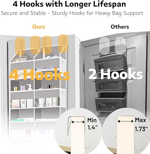 Miniatura 7 de Organizador para colocar sobre la puerta, 5 niveles extra grande detrás de la puerta con 10 bolsillos delanteros grandes y 10 bolsillos de malla,