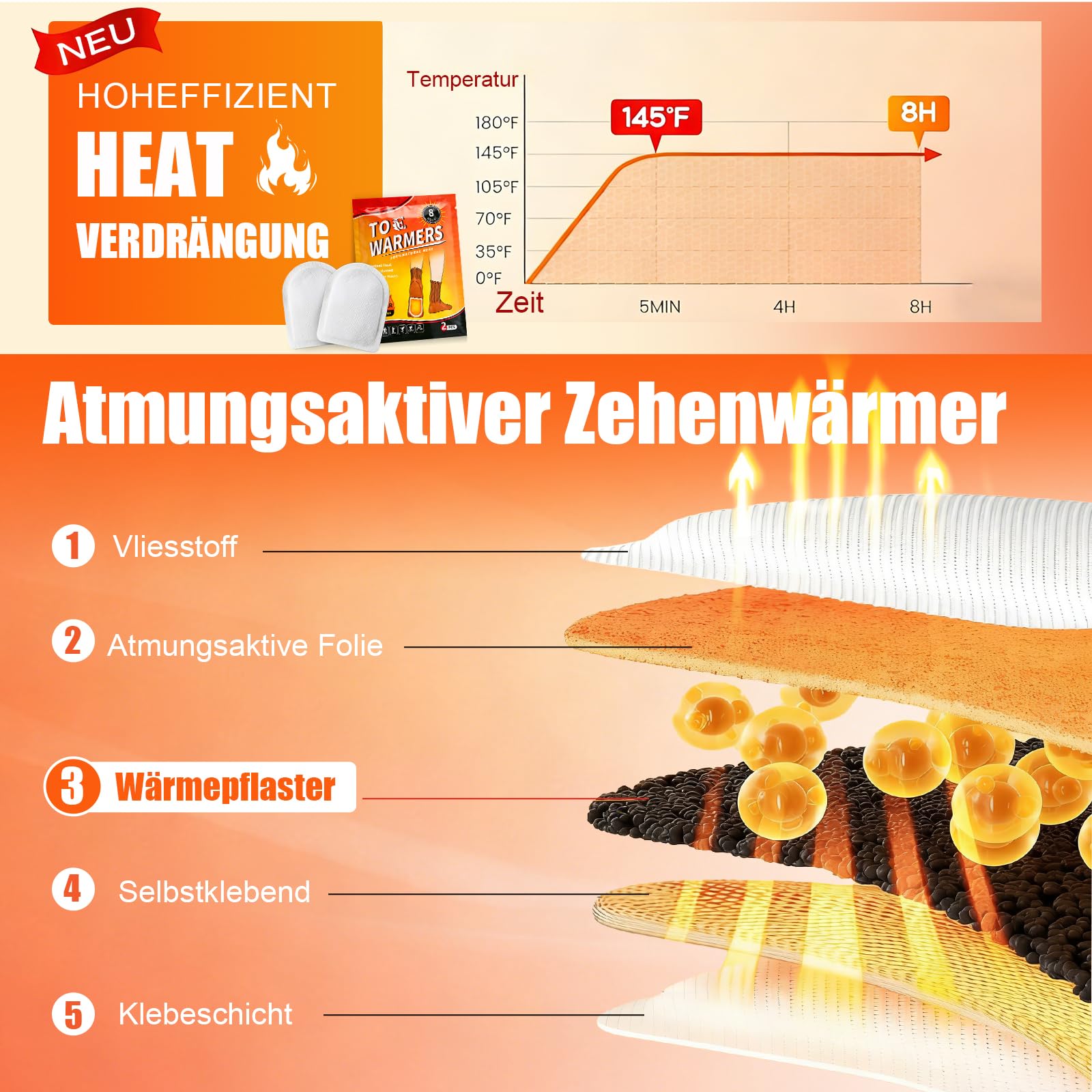 Ocieplacze do stóp aktywowane powietrzem – 8 godzin ciepłych stóp – 8 par – 100% naturalne ciepło – podkładki termiczne na stopy