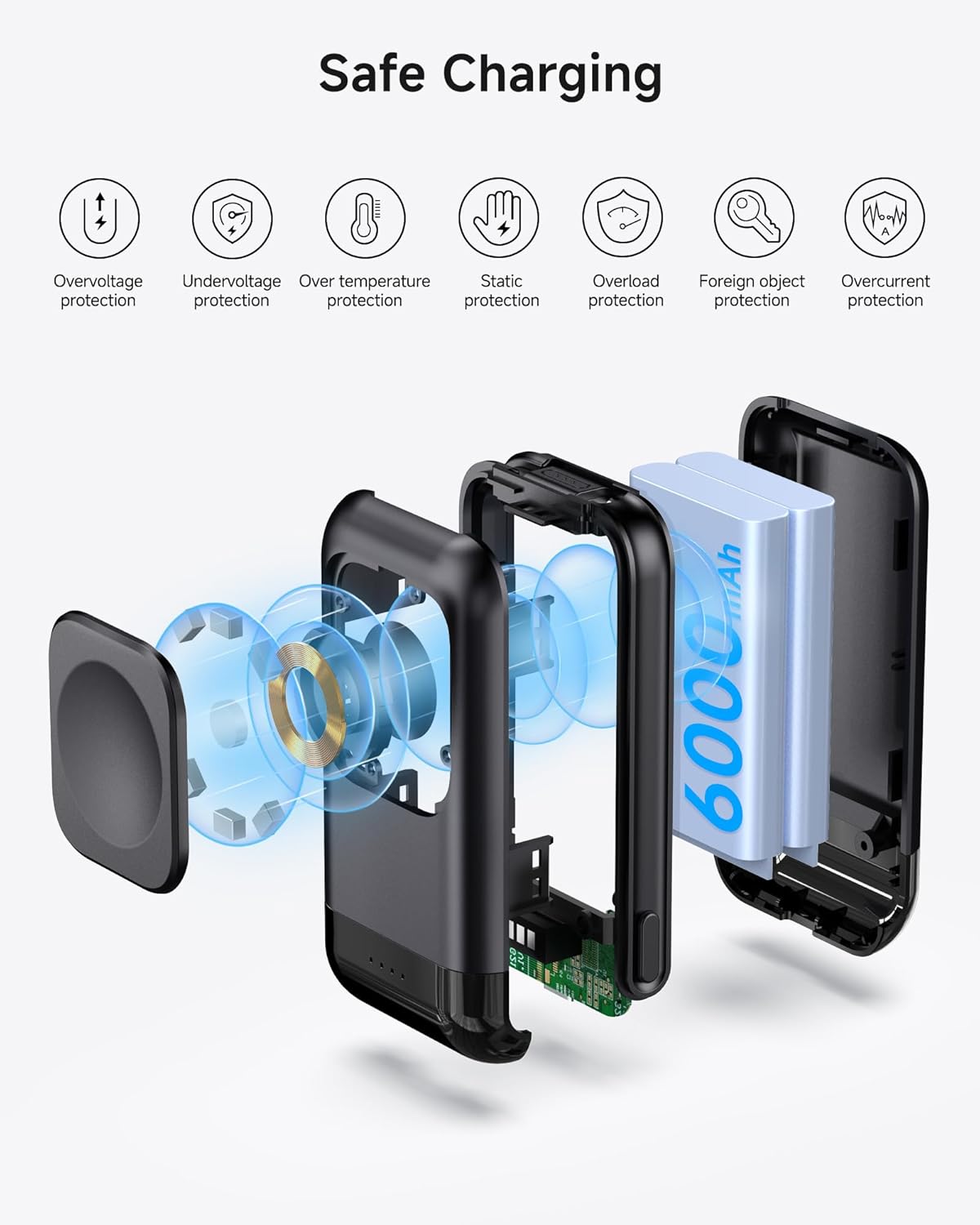 Portable Watch Charger for Samsung Galaxy Watch8/8Classic/Ultra (2025)/7/Ultra/6/5, 6000 mAh Watch and Phone Charger for Samsung Galaxy S25 Ultra/S24 Ultra/S23/Z Fold7/Flip7 - Image 5