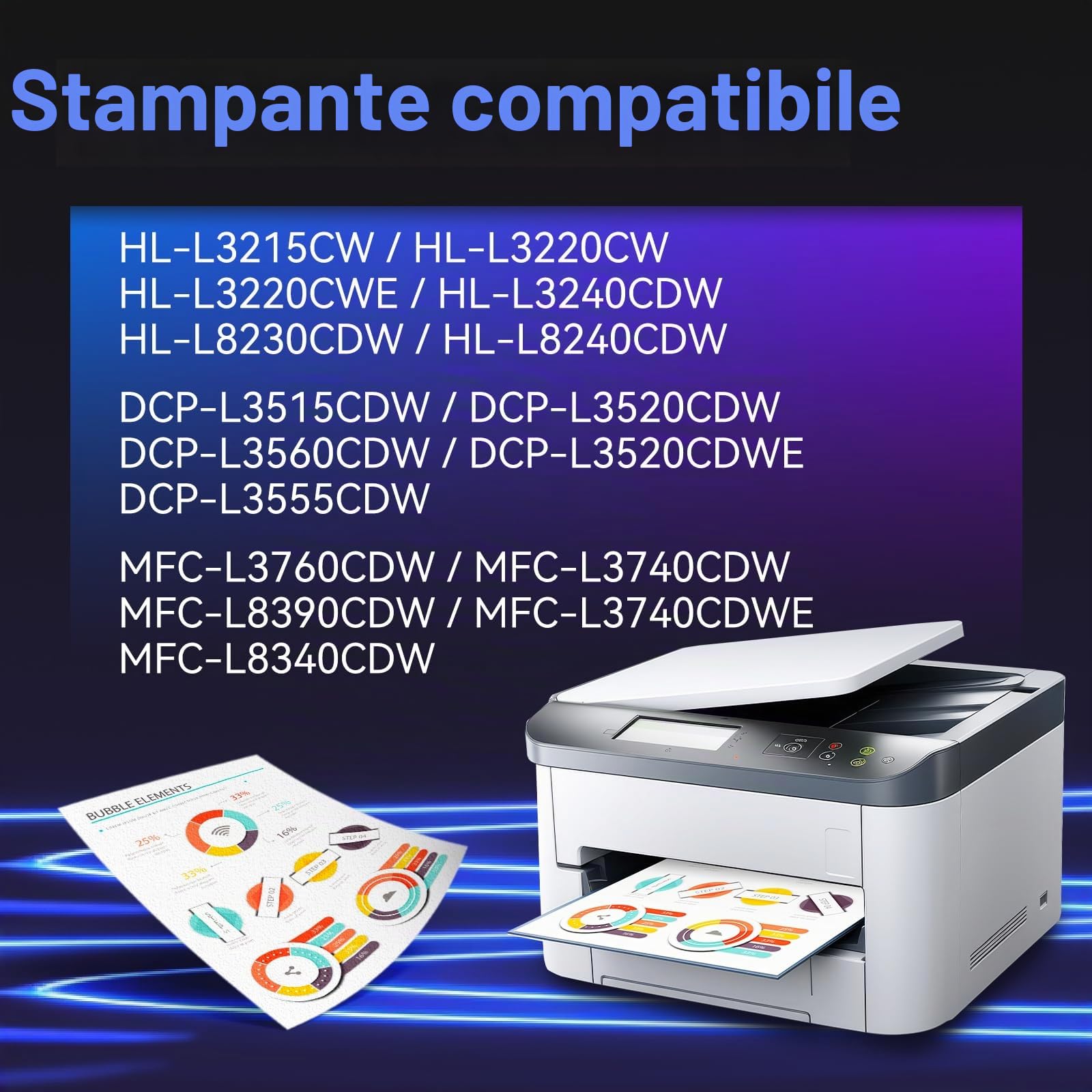 TN248XL TN-248XL TN248 TN-248 Toner con MFC-L3740CDWE DCP-L3560CDW 4-Pack | Compatibile con Brother MFC-L3740CDW MFC-L3760CDW DCP-L3560CDW DCP-L3520CDWE HL-L3220CWE HL-L3240CDW TN-248CMYK TN-248VAL