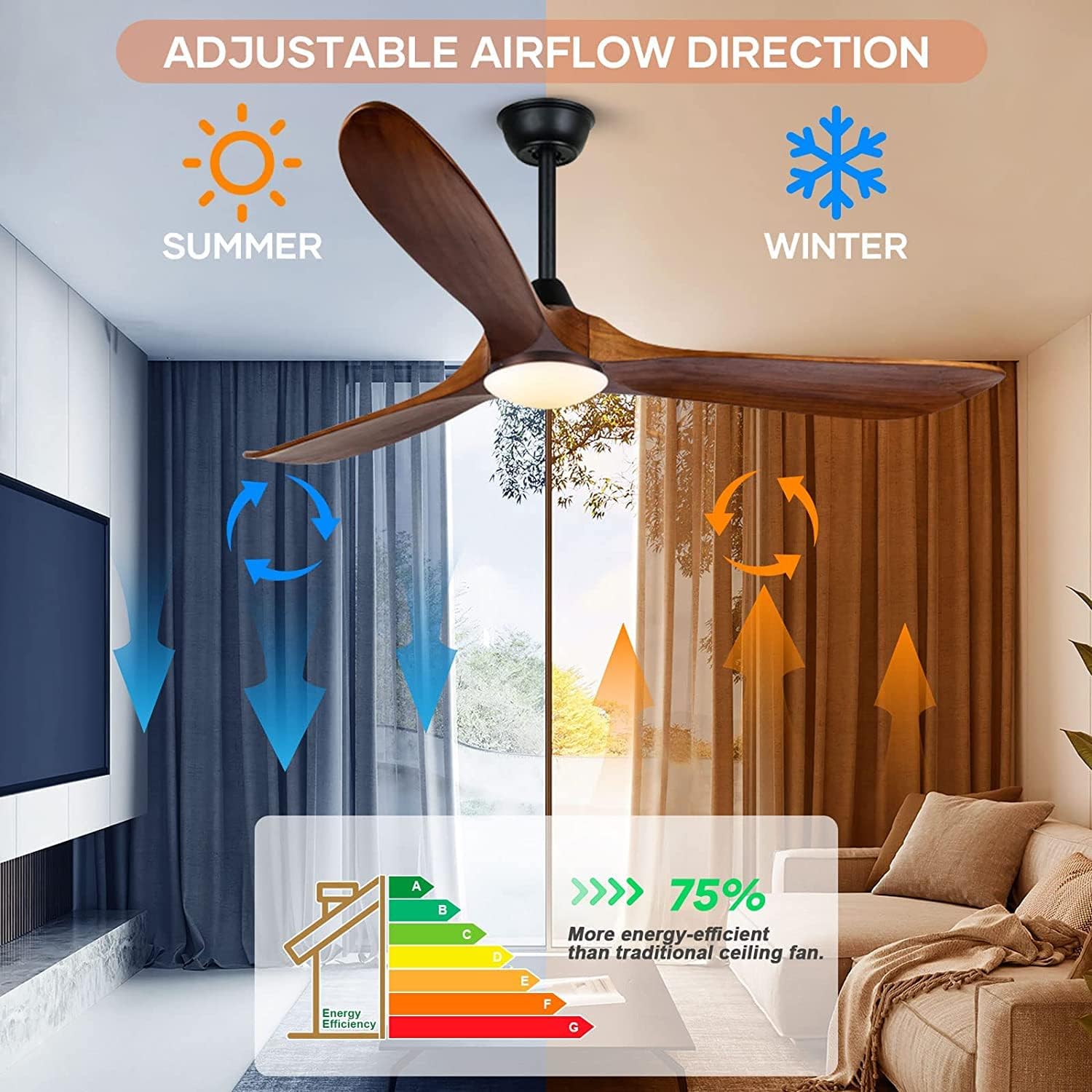 60 inch Outdoor Ceiling Fan for Patios with Light, Farmhouse Rustic Ceiling Fans with Lights, 3 Blades Wood Ceiling Fan Damp Rated Large Airflow Propeller Ceiling Fan for Exterior House Porch Gazebo