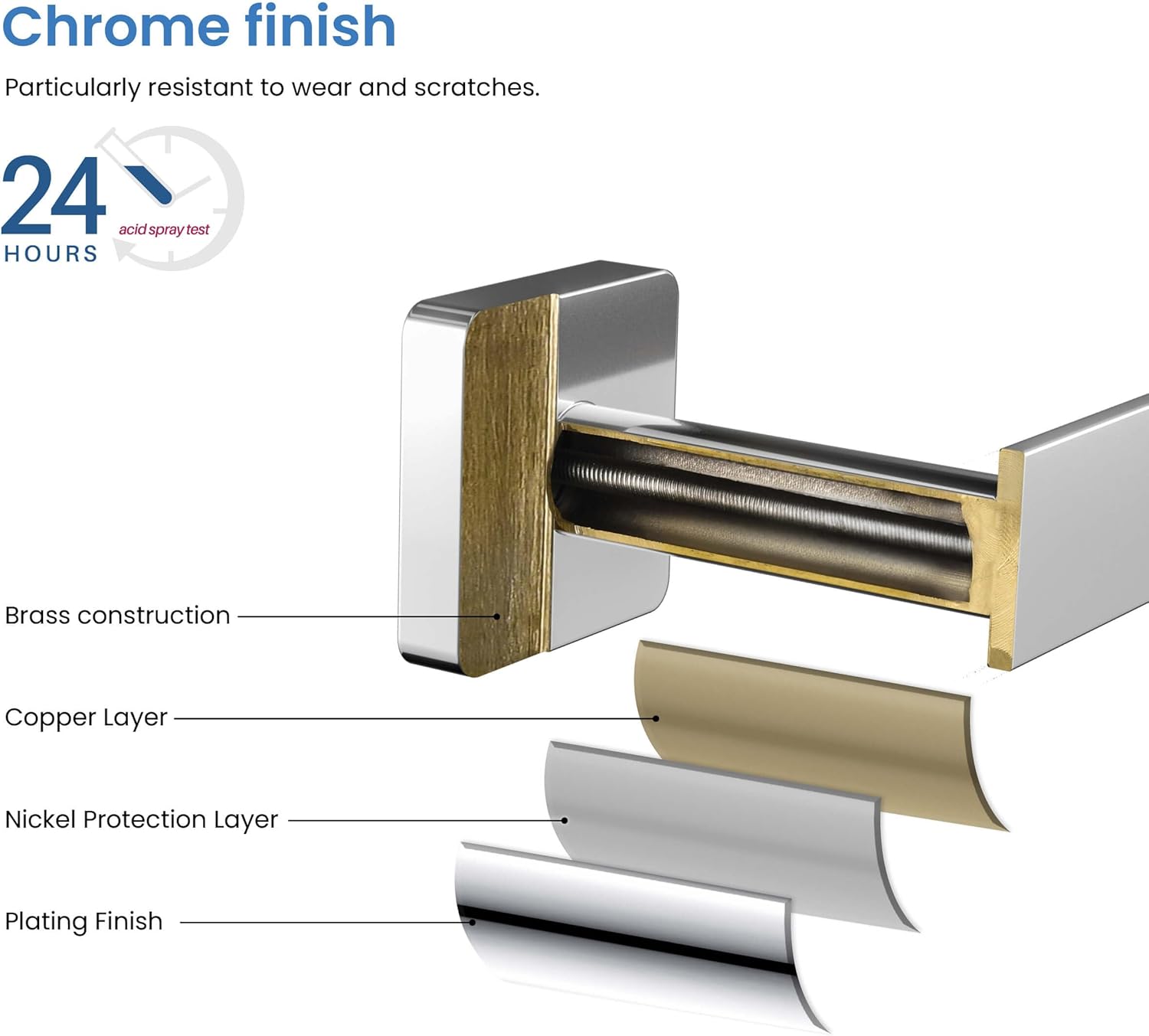 KIBI Blaze 24 Inch Wall Mounted Bath Towel Bar – Solid Brass Bathroom Towel Holder, Modern Design, Durable Rust-Resistant Towel Hanger,Chrome Finish for Bathroom Accessories