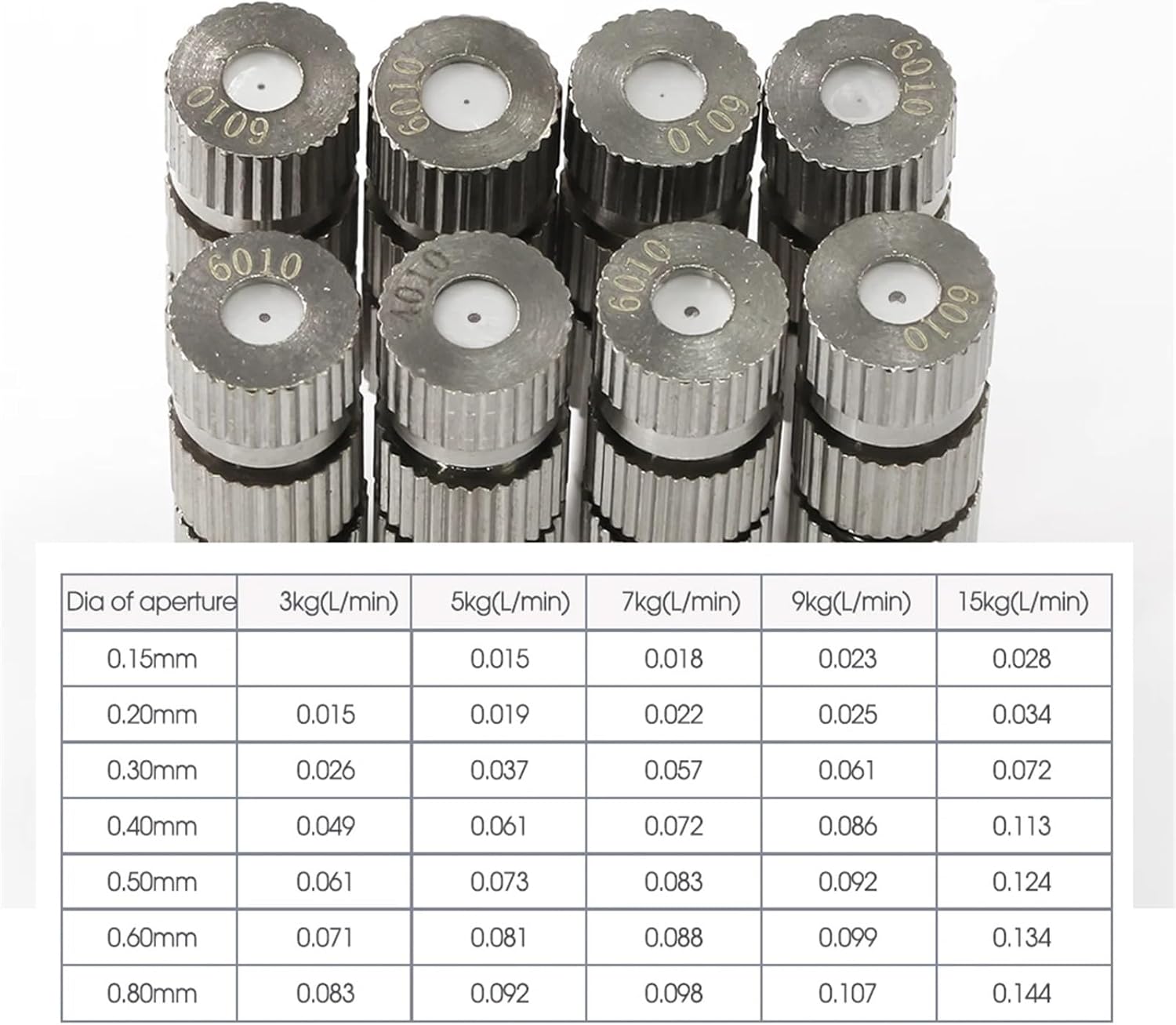 10PCS Low-pressure Misting Nozzles 6mm Quick Tee Connecter Slip Lock Filter inside Cooling Garden Irrigation Atomization System (Color : 0.4mm x 10pcs)
