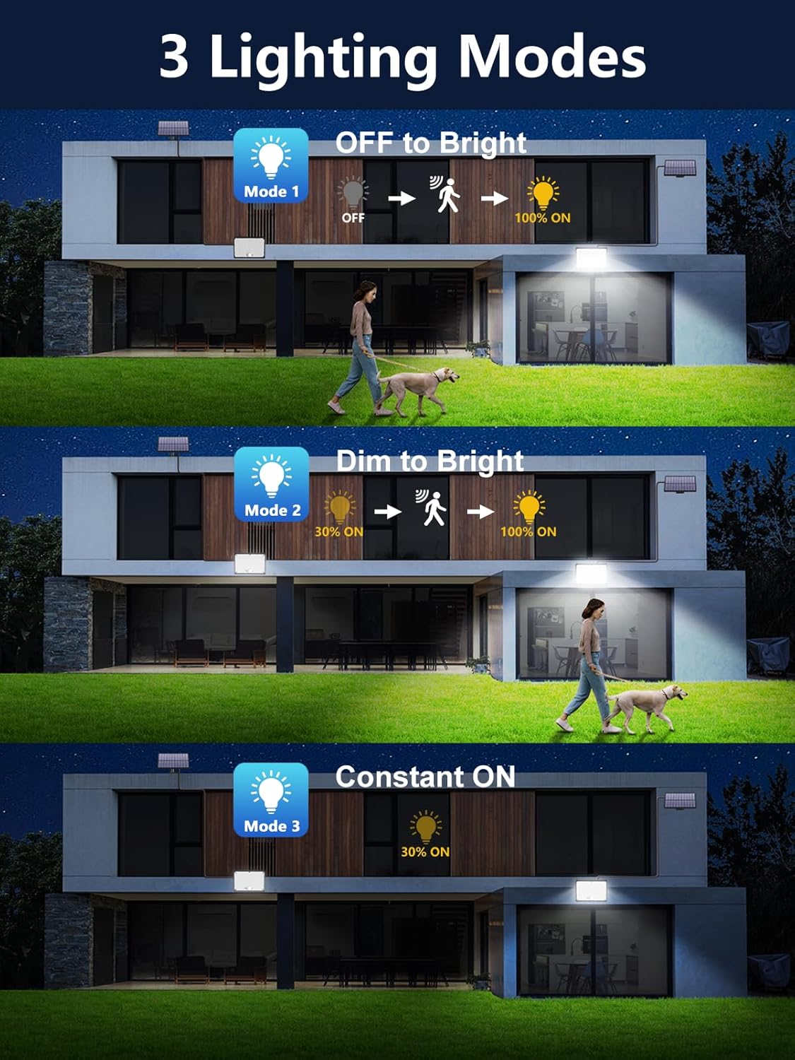 400LED Solar Lights Outdoor,3 Modes & Remote Control Motion Sensor Outdoor Light,IP67 Waterproof Solar Flood Lights for Garden, Garage, Patio, Pathway (4 Pack)