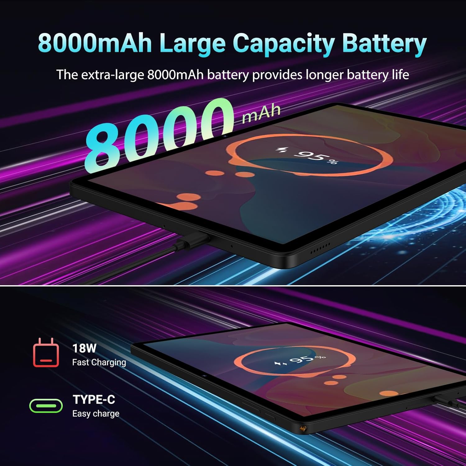 8000mAh Battery and 18W Fast Charging