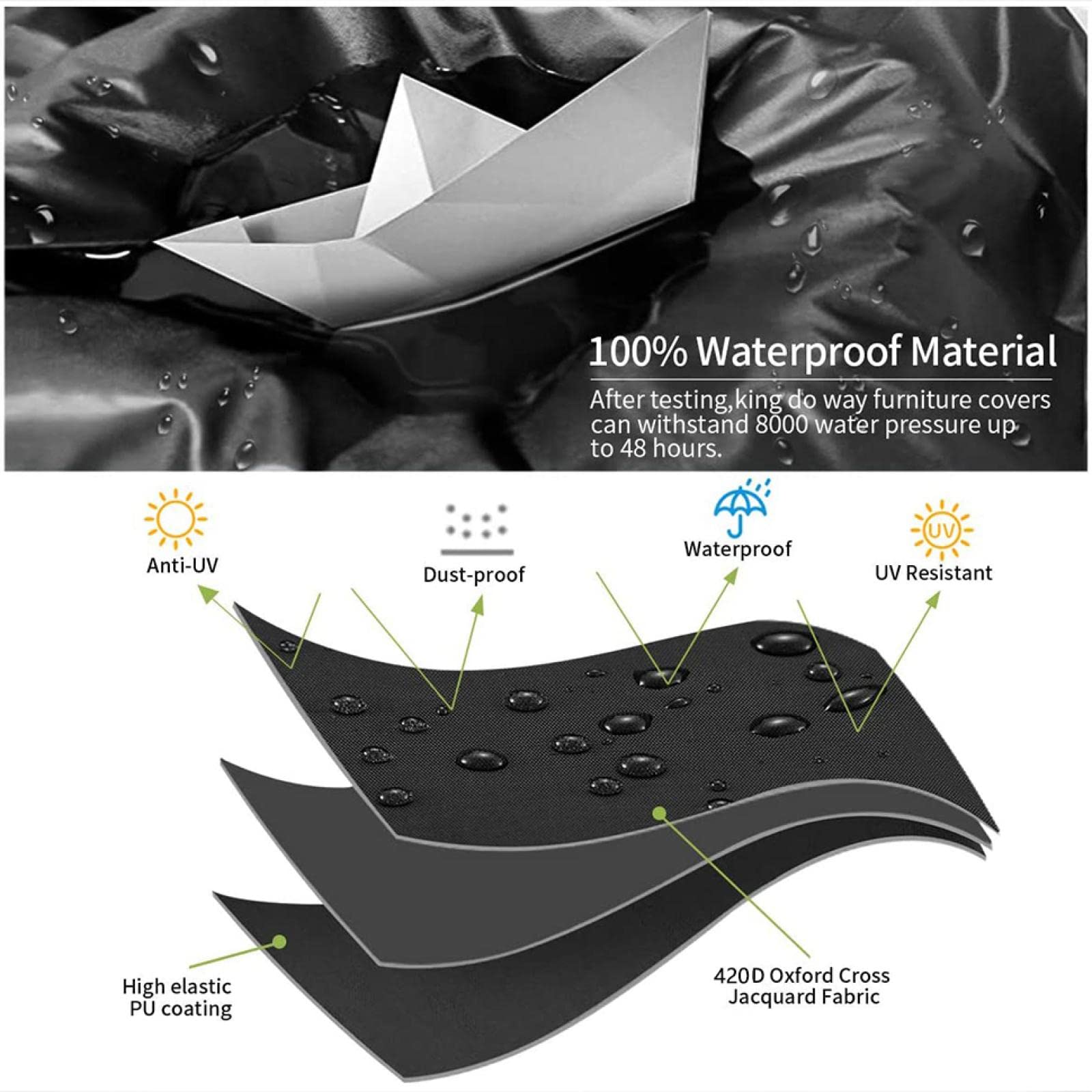 Copertura per mobili da giardino resistente, nera, 200 x 160 x 74 cm, impermeabile, antivento, a prova di neve, anti UV, resistente agli strappi, aggiornata con 4 fibbie antivento rettangolare per