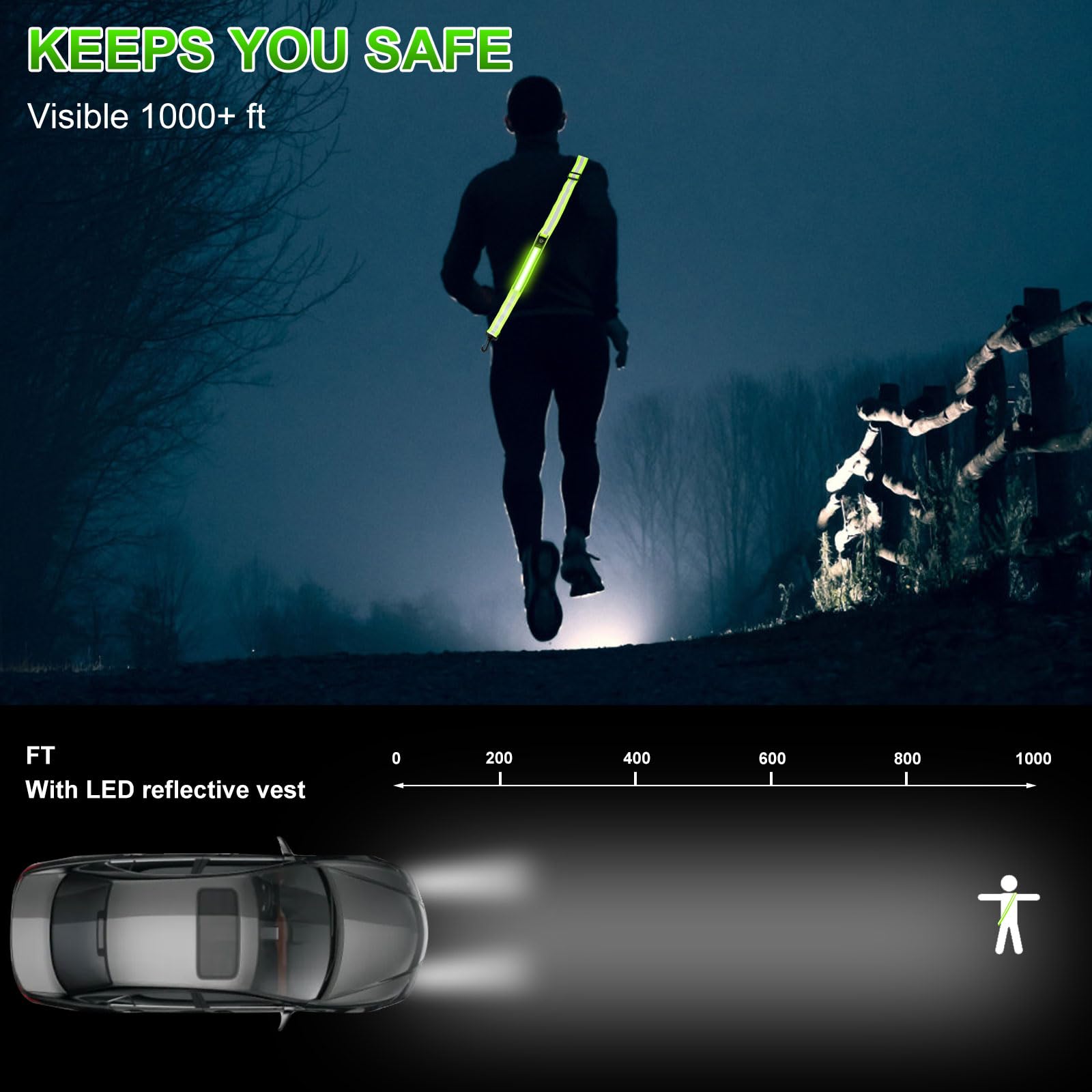 DAWRIS Cintura riflettente a LED, luci di sicurezza per camminatori notturni, alta visibilità, attrezzatura da corsa riflettente per uomini, donne, bambini, passeggiate notturne