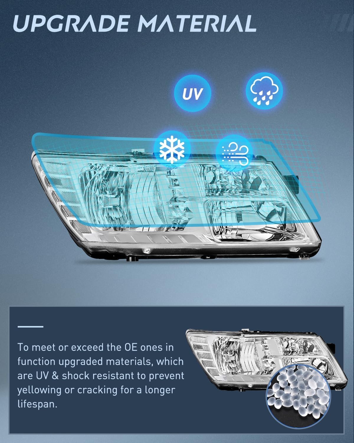 Nilight Headlight Assembly Compatible with 2009 2010 2011 2012 2013 2014 2015 2016 2017 2018 2019 2020 Dodge Journey Chrome Housing Clear Reflector Headlamp Passenger and Driver Side